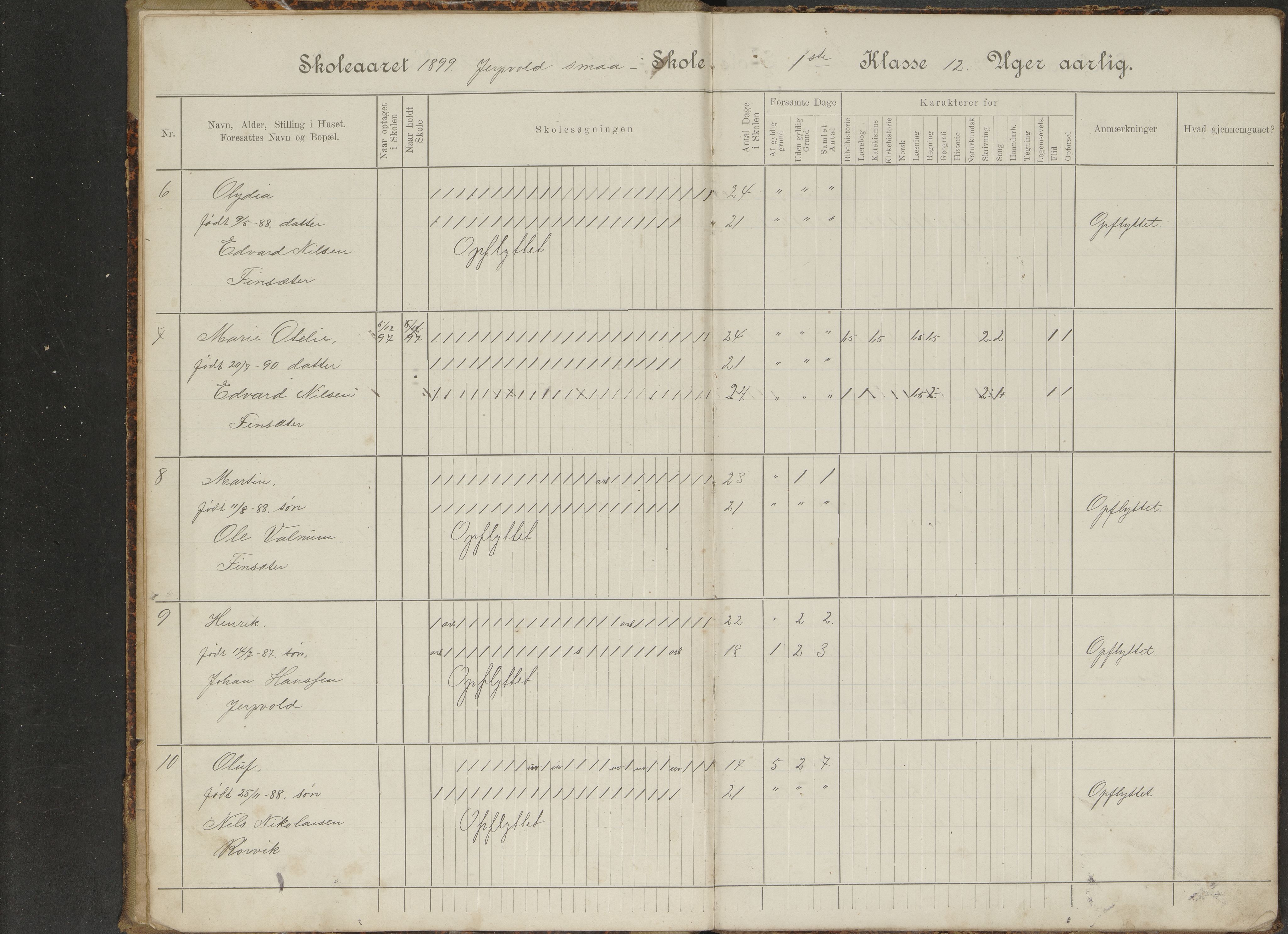 Hadsel kommune. Jerpvoll skolekrets, AIN/K-18660.510.37/F/L0001: Skoleprotokoll for Jerpvoll småskole, 1899-1906