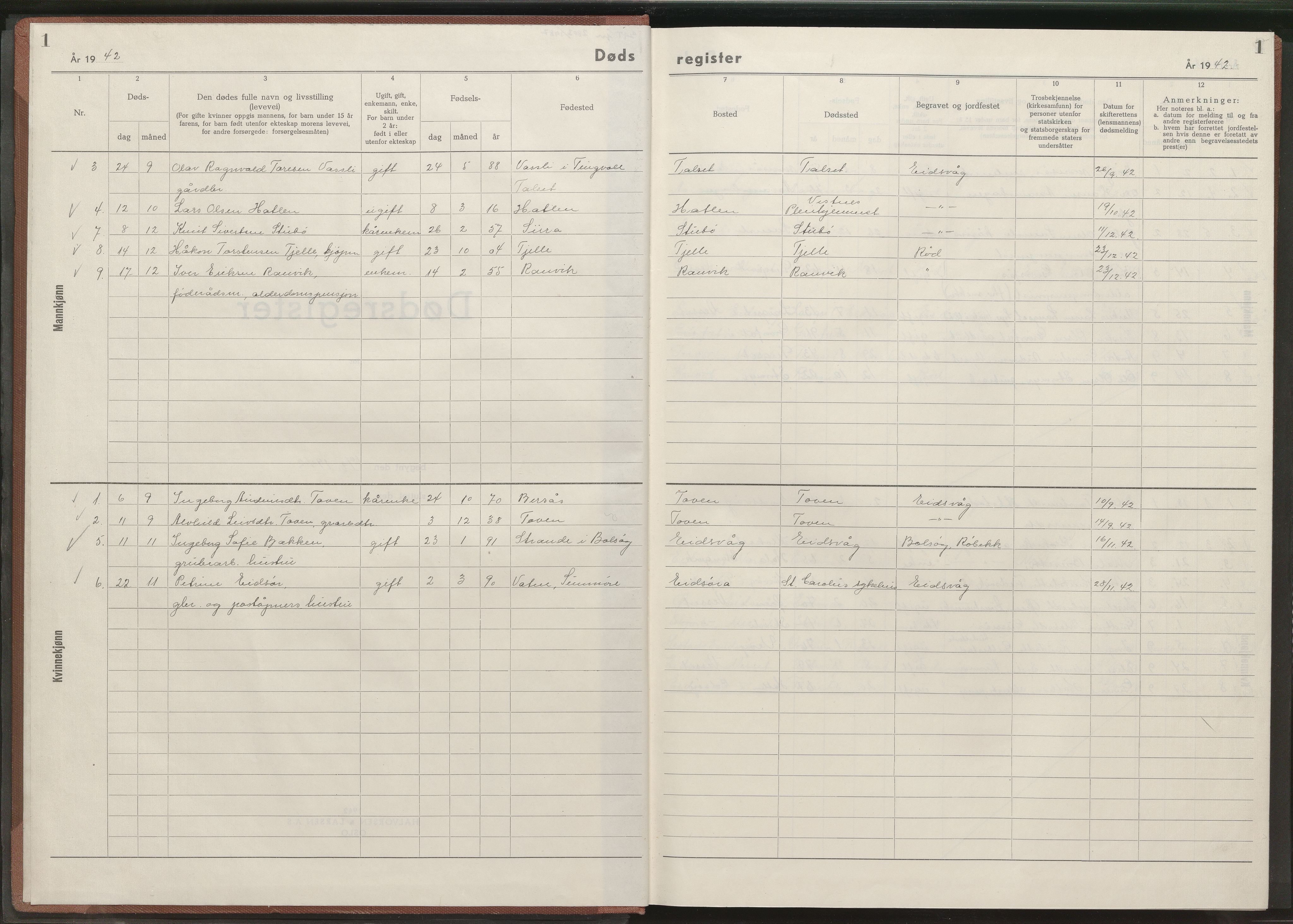 Folkeregistersamling 1942 - 1945, AV/SAT-A-4474/A/A43/L0003: Dødsfallsregister, 1942