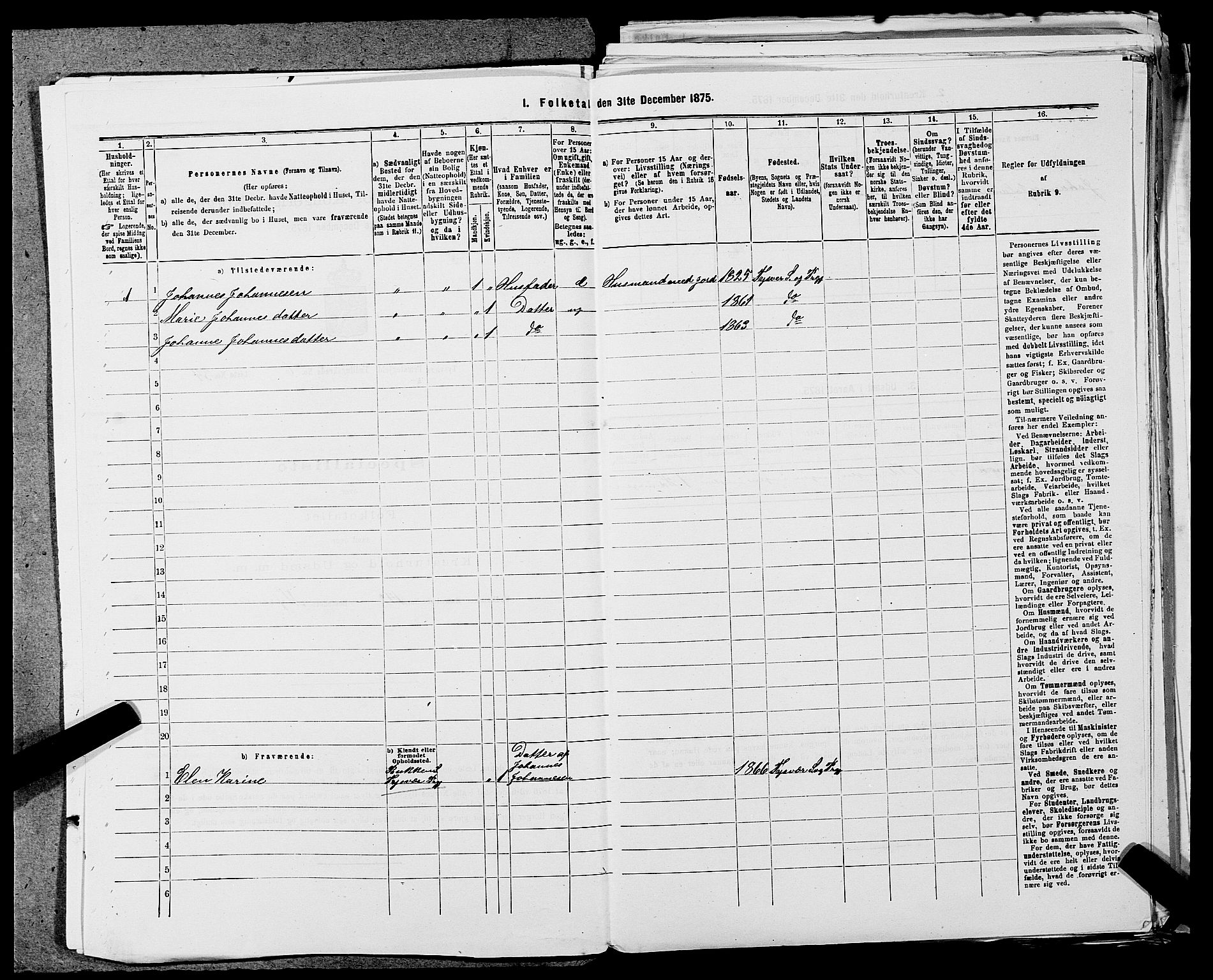 SAST, Folketelling 1875 for 1146P Tysvær prestegjeld, 1875, s. 719