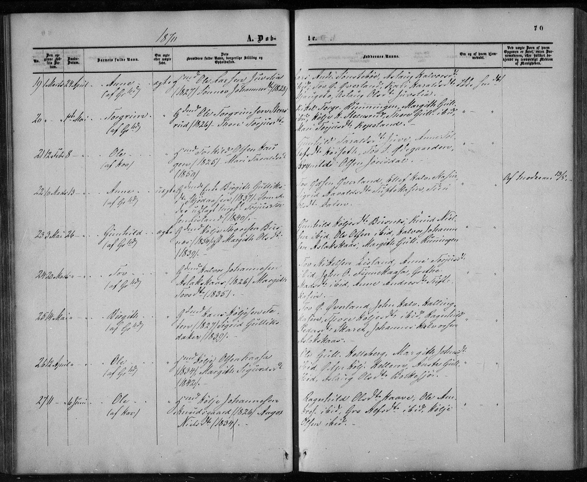 Gransherad kirkebøker, AV/SAKO-A-267/F/Fa/L0003: Ministerialbok nr. I 3, 1859-1870, s. 70