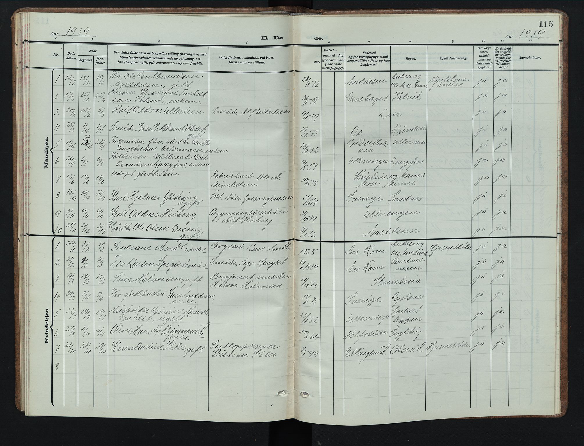 Sør-Odal prestekontor, SAH/PREST-030/H/Ha/Hab/L0012: Klokkerbok nr. 12, 1926-1946, s. 115