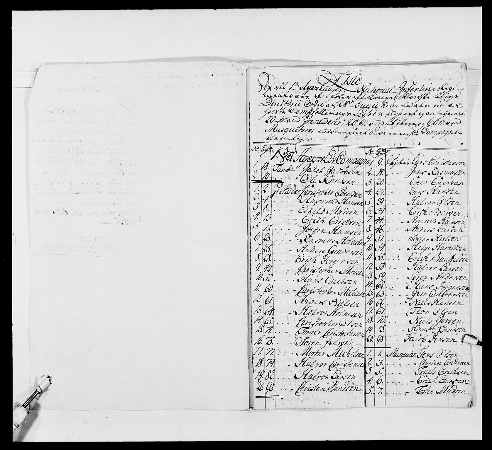 Kommanderende general (KG I) med Det norske krigsdirektorium, AV/RA-EA-5419/E/Ea/L0488: 1. Akershusiske regiment, 1765, s. 447