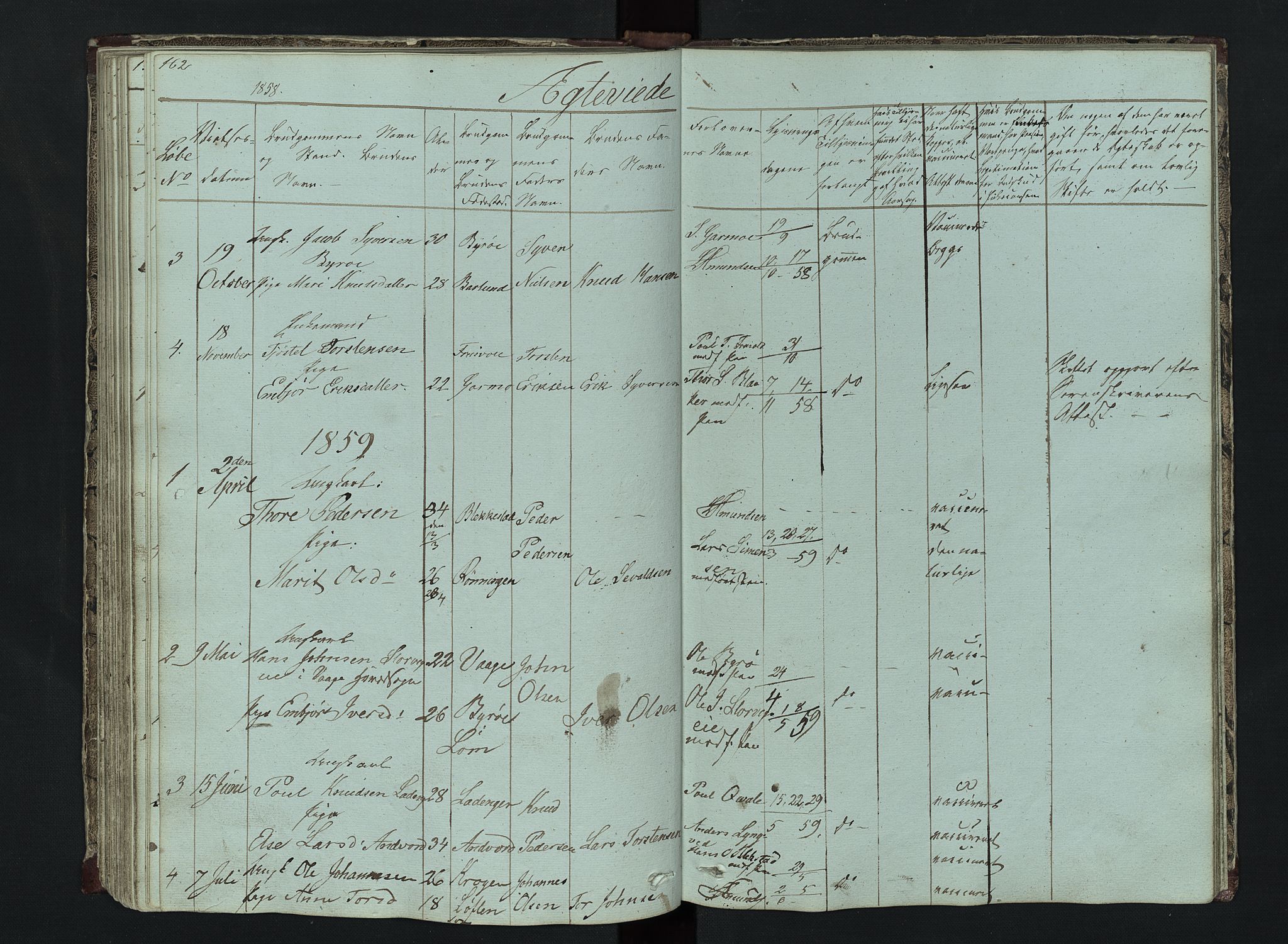 Lom prestekontor, AV/SAH-PREST-070/L/L0014: Klokkerbok nr. 14, 1845-1876, s. 162-163