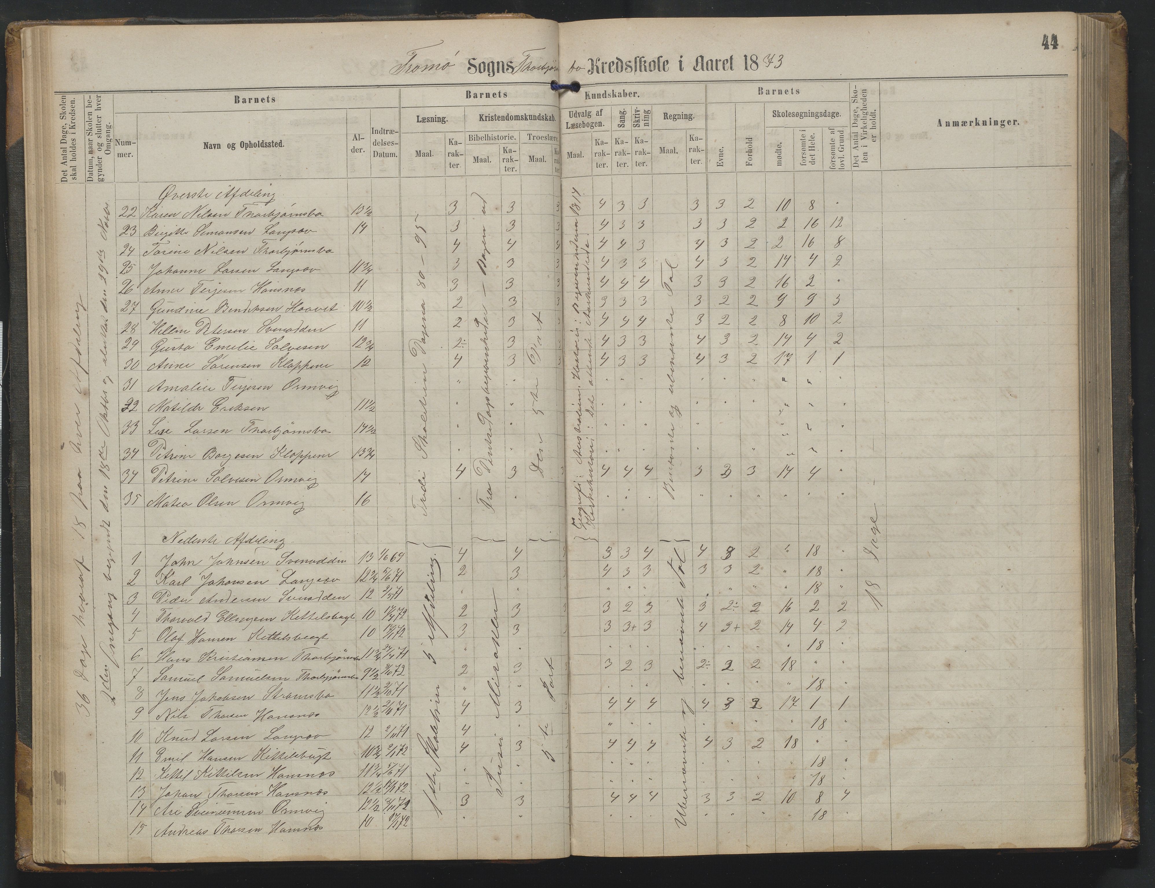 Arendal kommune, Katalog I, AAKS/KA0906-PK-I/07/L0342: Protokoll Torbjørnsbu skole, 1869-1890, s. 44