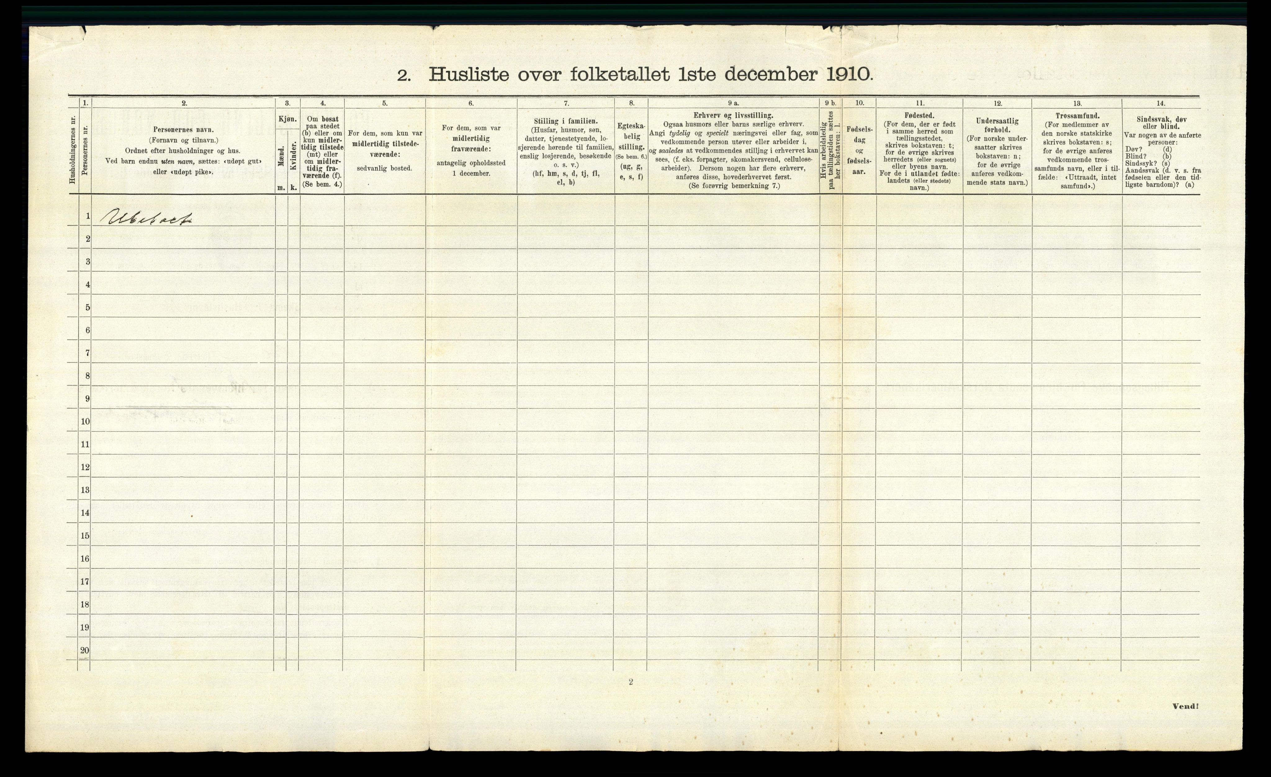 RA, Folketelling 1910 for 0419 Sør-Odal herred, 1910, s. 1155