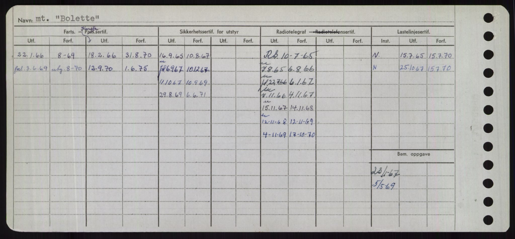 Sjøfartsdirektoratet med forløpere, Skipsmålingen, RA/S-1627/H/Hd/L0004: Fartøy, Bia-Boy, s. 450