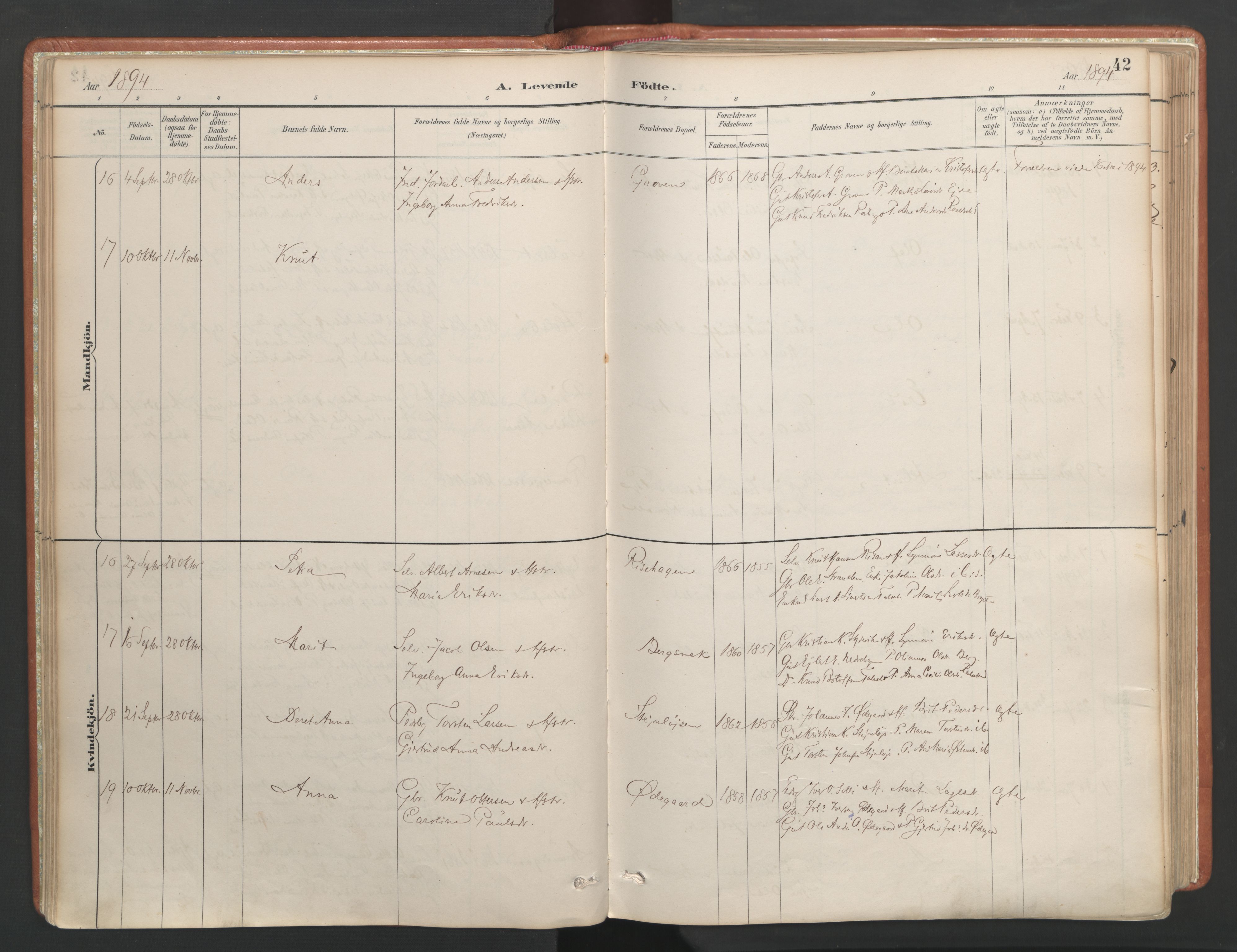 Ministerialprotokoller, klokkerbøker og fødselsregistre - Møre og Romsdal, AV/SAT-A-1454/557/L0682: Ministerialbok nr. 557A04, 1887-1970, s. 42