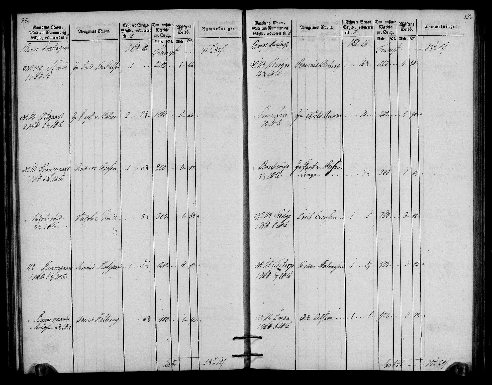 Rentekammeret inntil 1814, Realistisk ordnet avdeling, AV/RA-EA-4070/N/Ne/Nea/L0006: Idd og Marker fogderi. Oppebørselsregister, 1803, s. 20