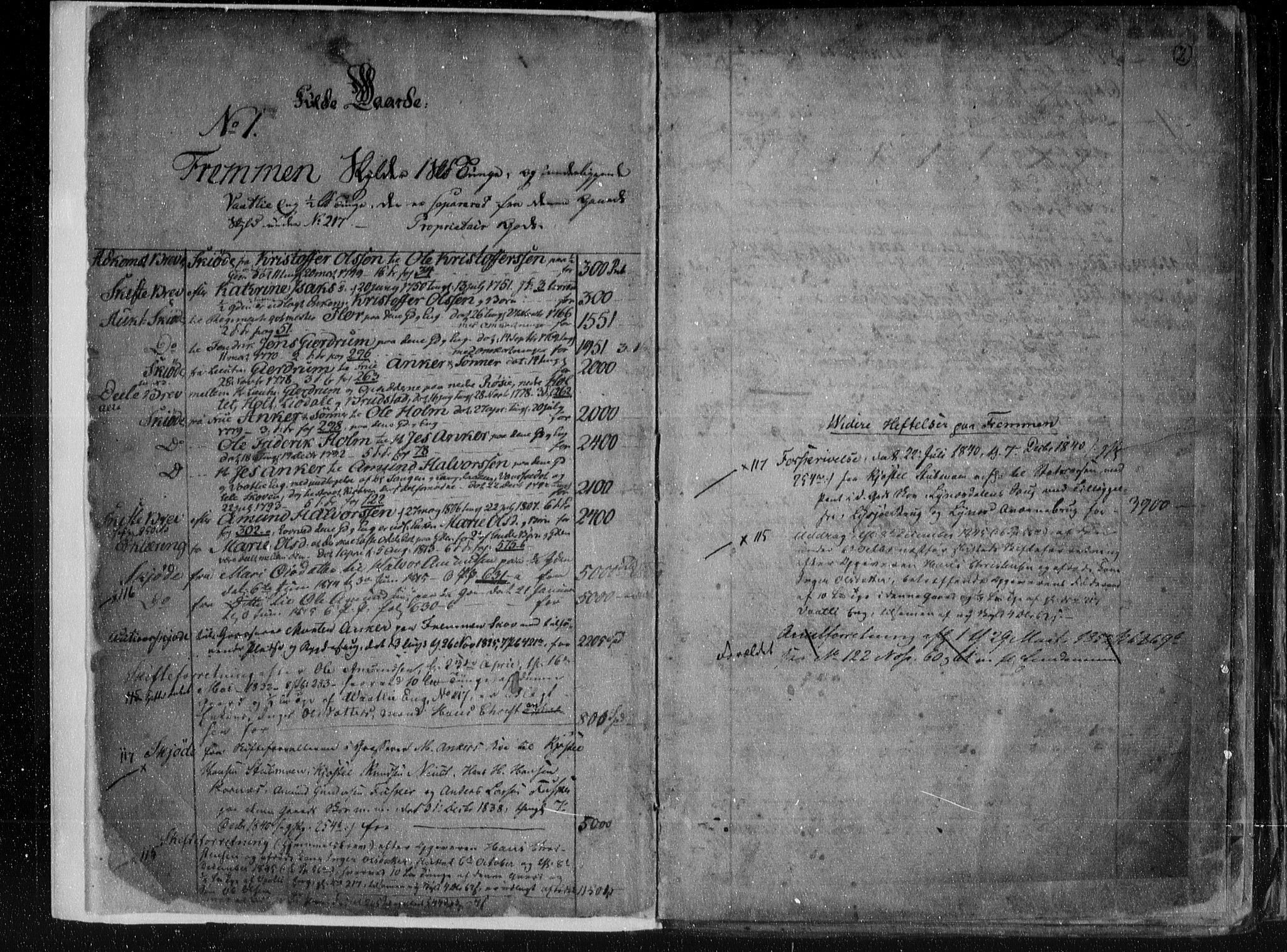 Eidsvoll tingrett, AV/SAO-A-10371/G/Ga/Gaa/L0001a: Panteregister nr. A Ia, 1749-1854, s. 2