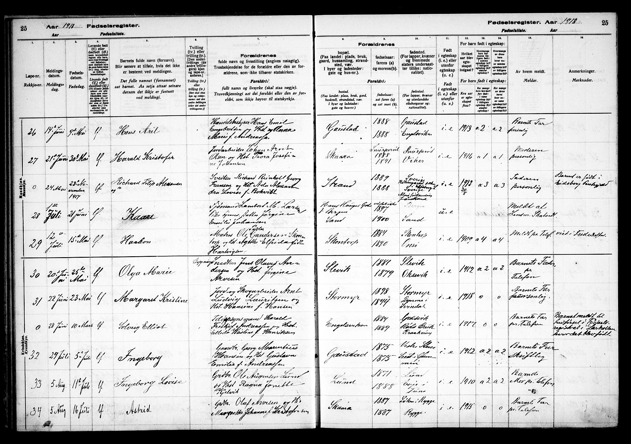 Onsøy prestekontor Kirkebøker, AV/SAO-A-10914/J/Ja/L0001: Fødselsregister nr. I 1, 1916-1937, s. 25