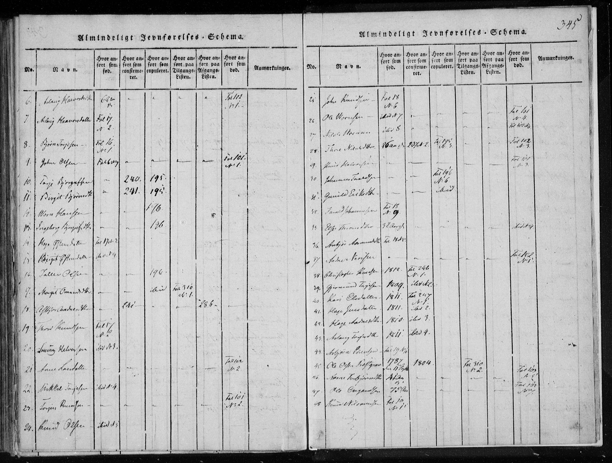 Lårdal kirkebøker, AV/SAKO-A-284/F/Fa/L0005: Ministerialbok nr. I 5, 1815-1860, s. 345