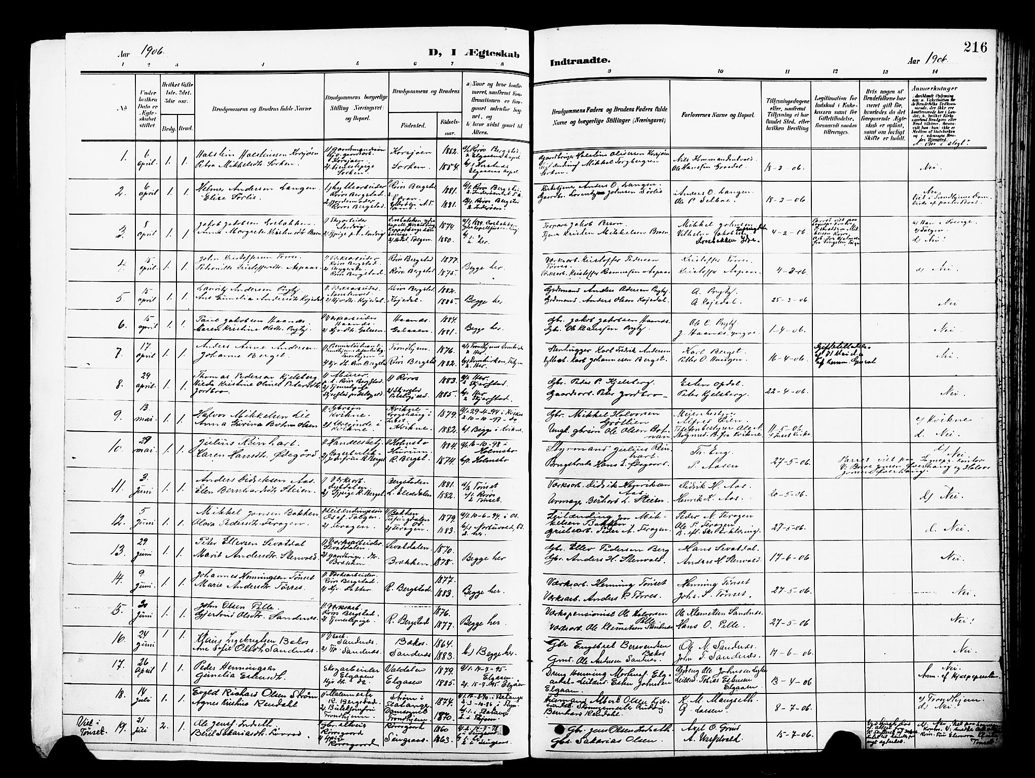 Ministerialprotokoller, klokkerbøker og fødselsregistre - Sør-Trøndelag, SAT/A-1456/681/L0942: Klokkerbok nr. 681C06, 1906-1925, s. 216