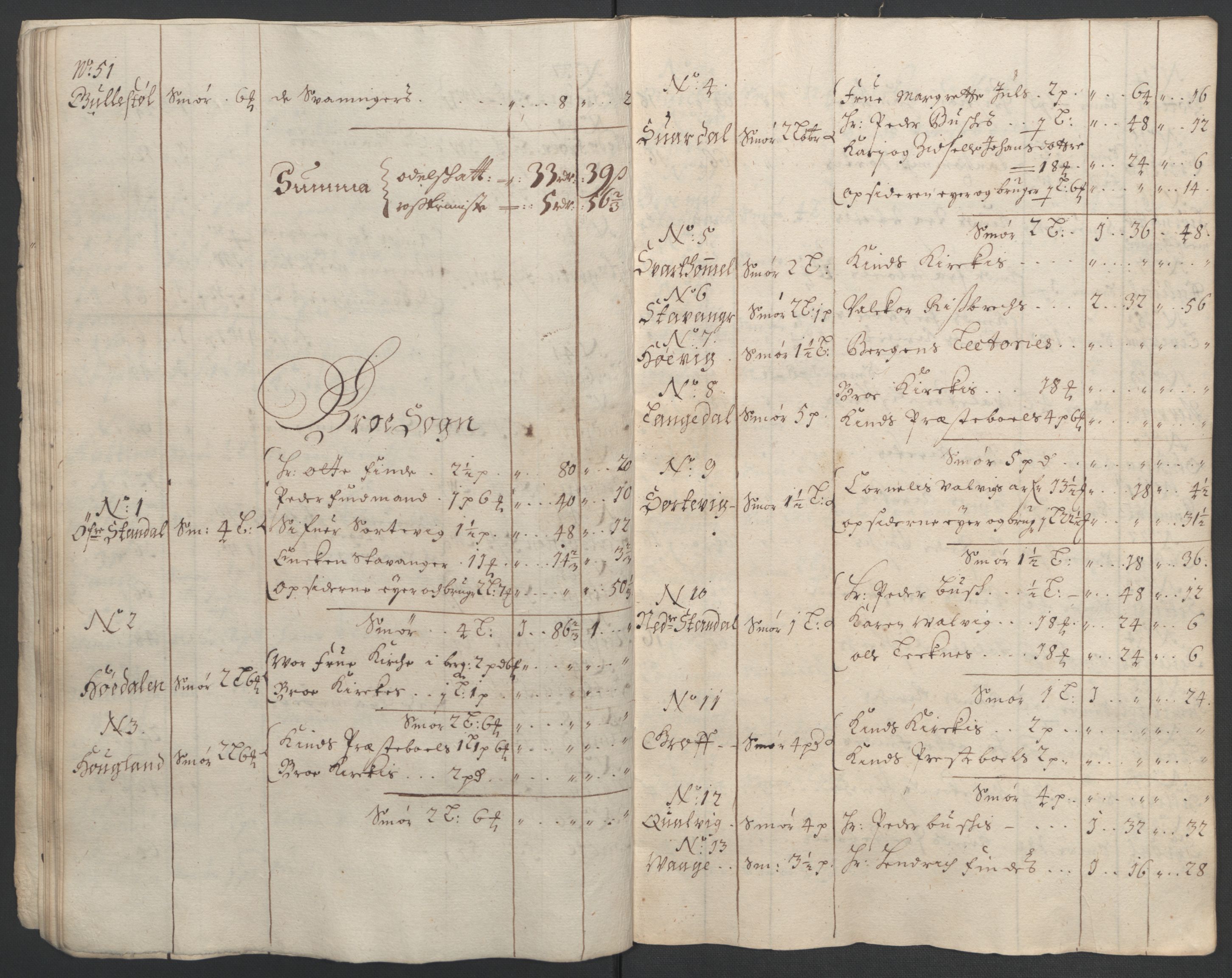 Rentekammeret inntil 1814, Reviderte regnskaper, Fogderegnskap, AV/RA-EA-4092/R53/L3421: Fogderegnskap Sunn- og Nordfjord, 1693-1694, s. 23