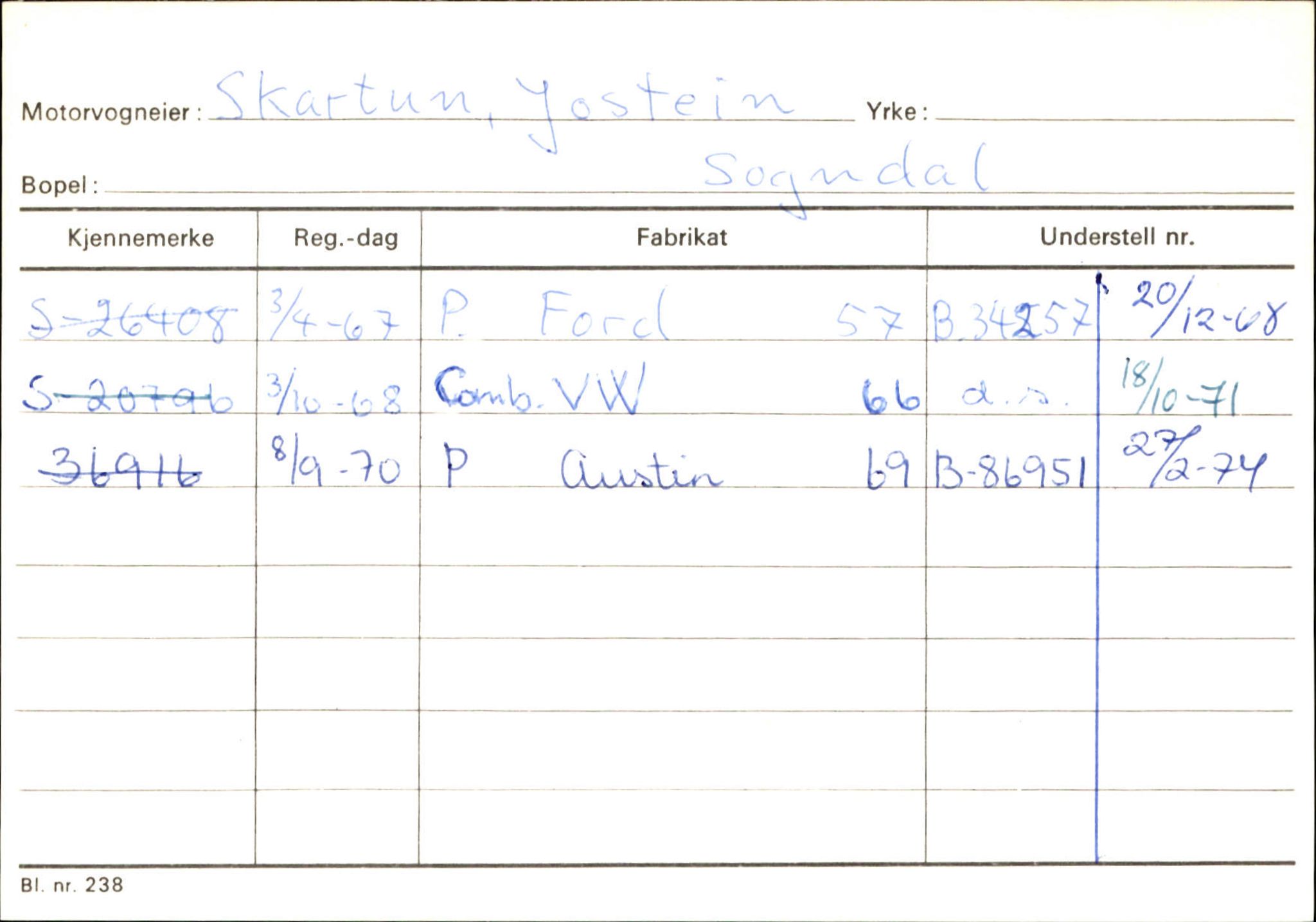 Statens vegvesen, Sogn og Fjordane vegkontor, AV/SAB-A-5301/4/F/L0124: Eigarregister Sogndal A-U, 1945-1975, s. 2134