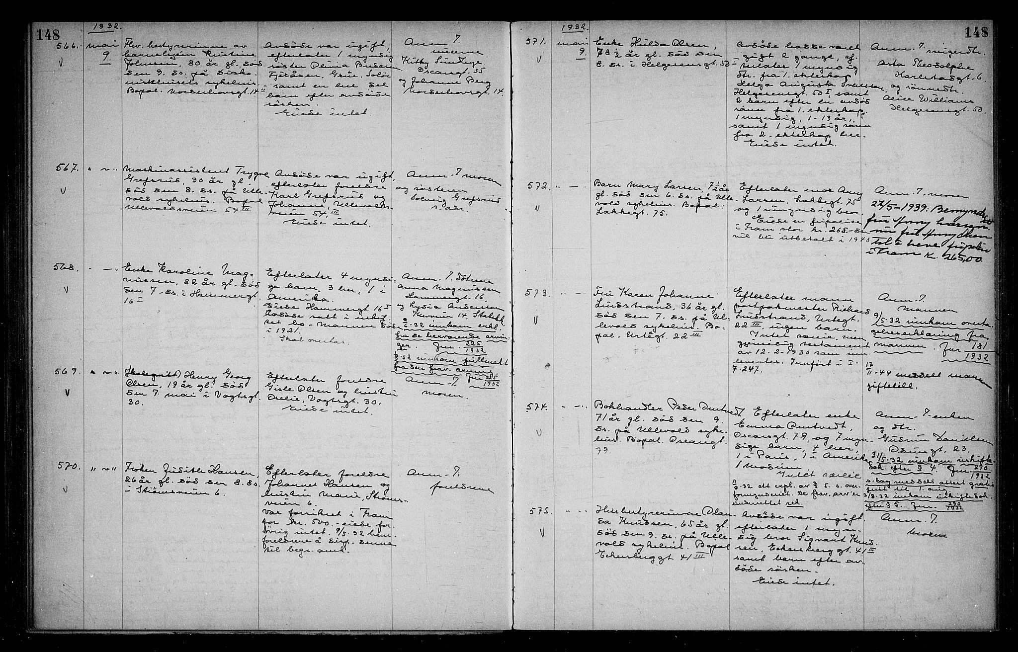 Oslo skifterett, AV/SAO-A-10383/G/Ga/Gab/L0017: Dødsfallsprotokoll, 1931-1933, s. 148