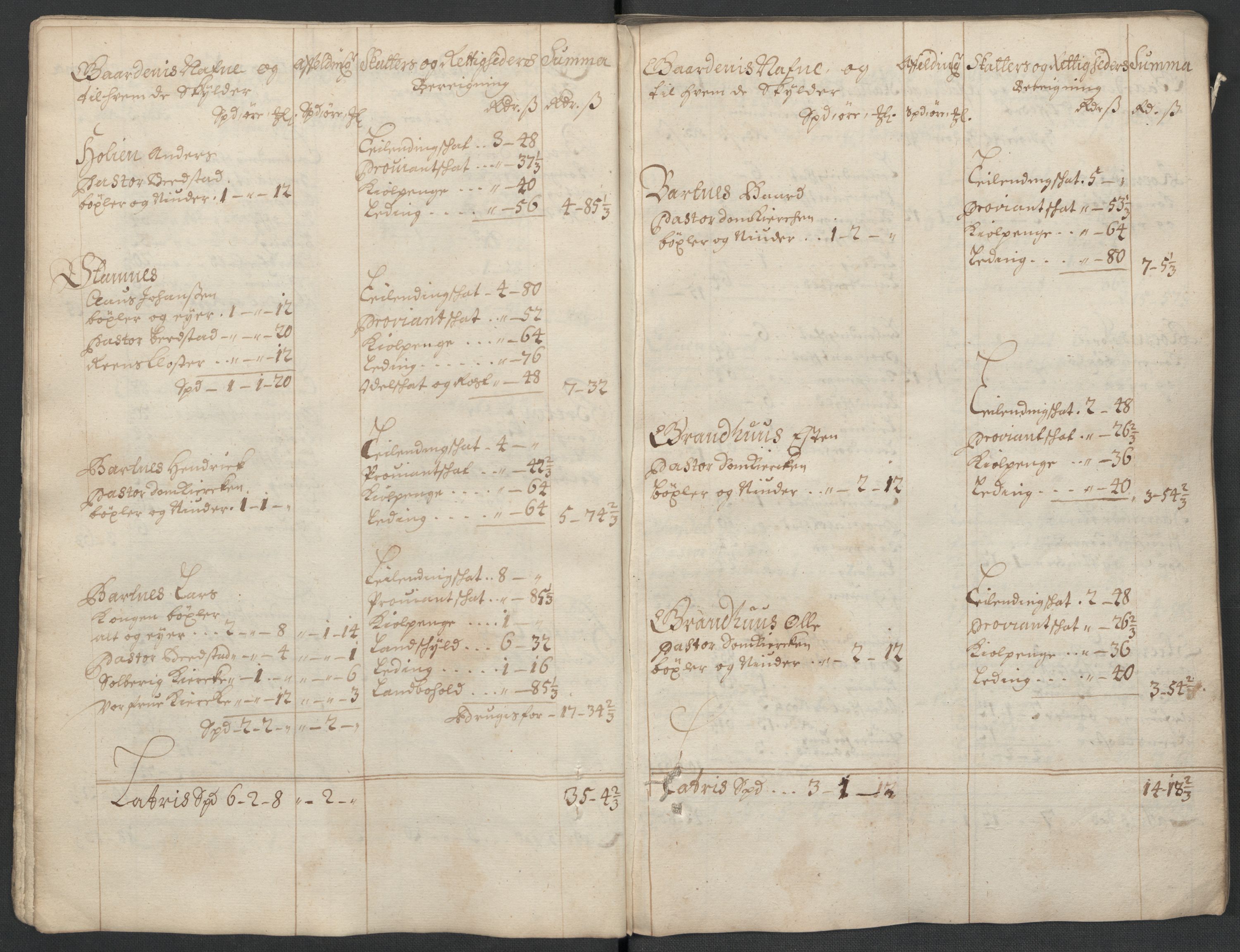 Rentekammeret inntil 1814, Reviderte regnskaper, Fogderegnskap, AV/RA-EA-4092/R63/L4313: Fogderegnskap Inderøy, 1703-1704, s. 34