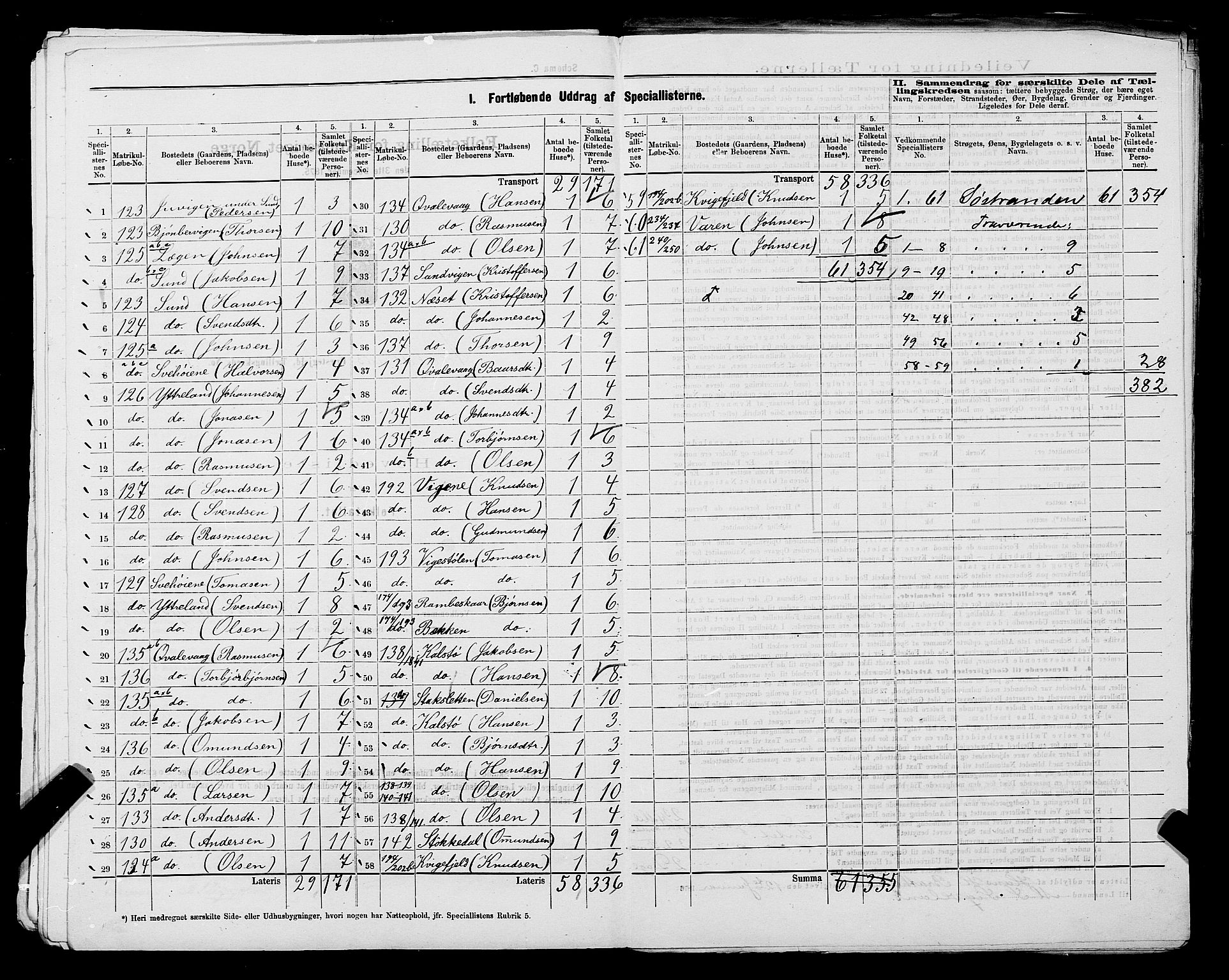 SAST, Folketelling 1875 for 1147L Avaldsnes prestegjeld, Avaldsnes sokn og Kopervik landsokn, 1875, s. 14