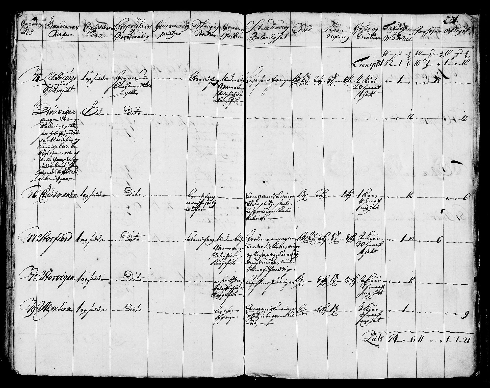 Rentekammeret inntil 1814, Realistisk ordnet avdeling, AV/RA-EA-4070/N/Nb/Nbf/L0170: Helgeland eksaminasjonsprotokoll, 1723, s. 230