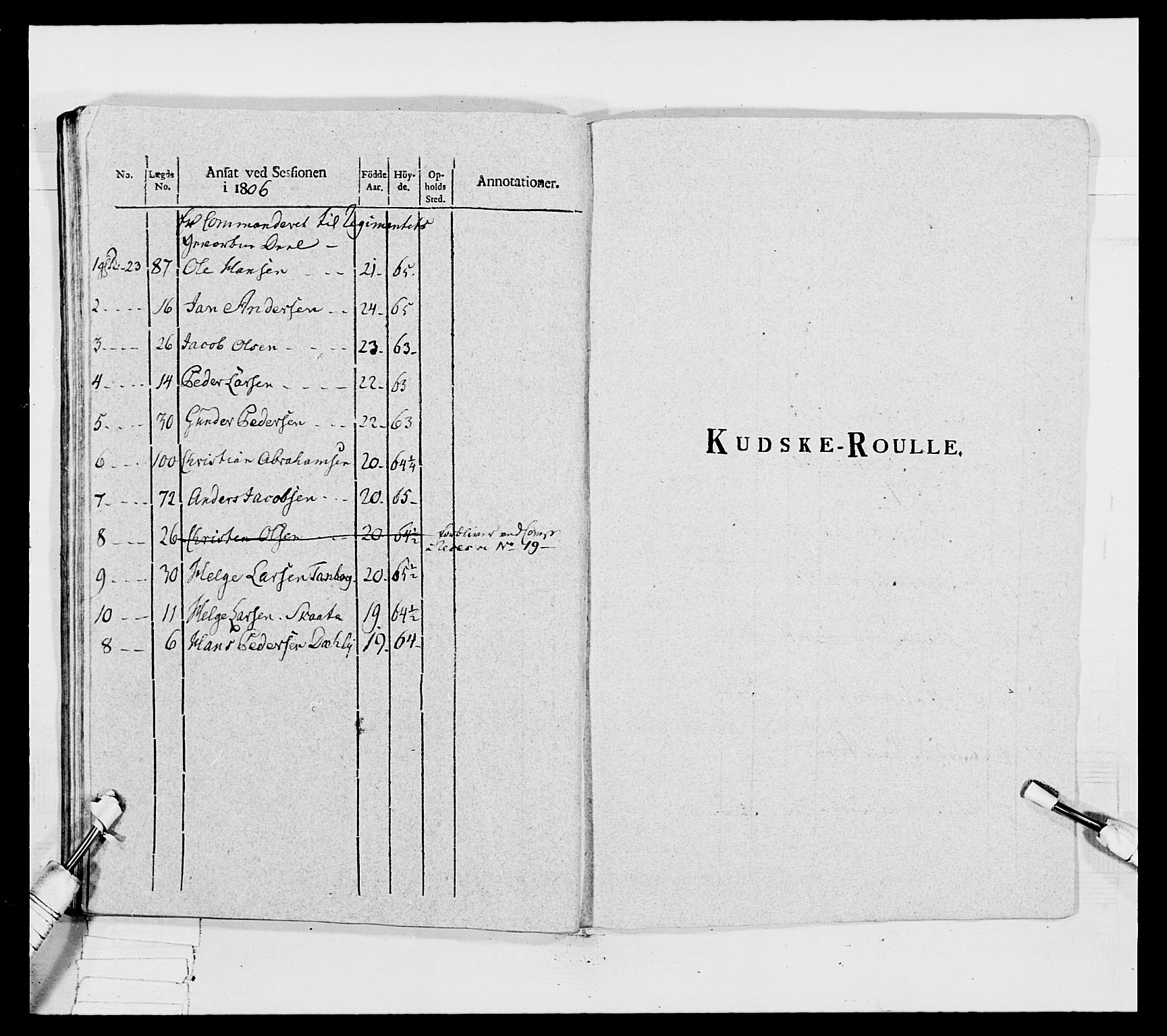 Generalitets- og kommissariatskollegiet, Det kongelige norske kommissariatskollegium, AV/RA-EA-5420/E/Eh/L0032a: Nordafjelske gevorbne infanteriregiment, 1806, s. 249