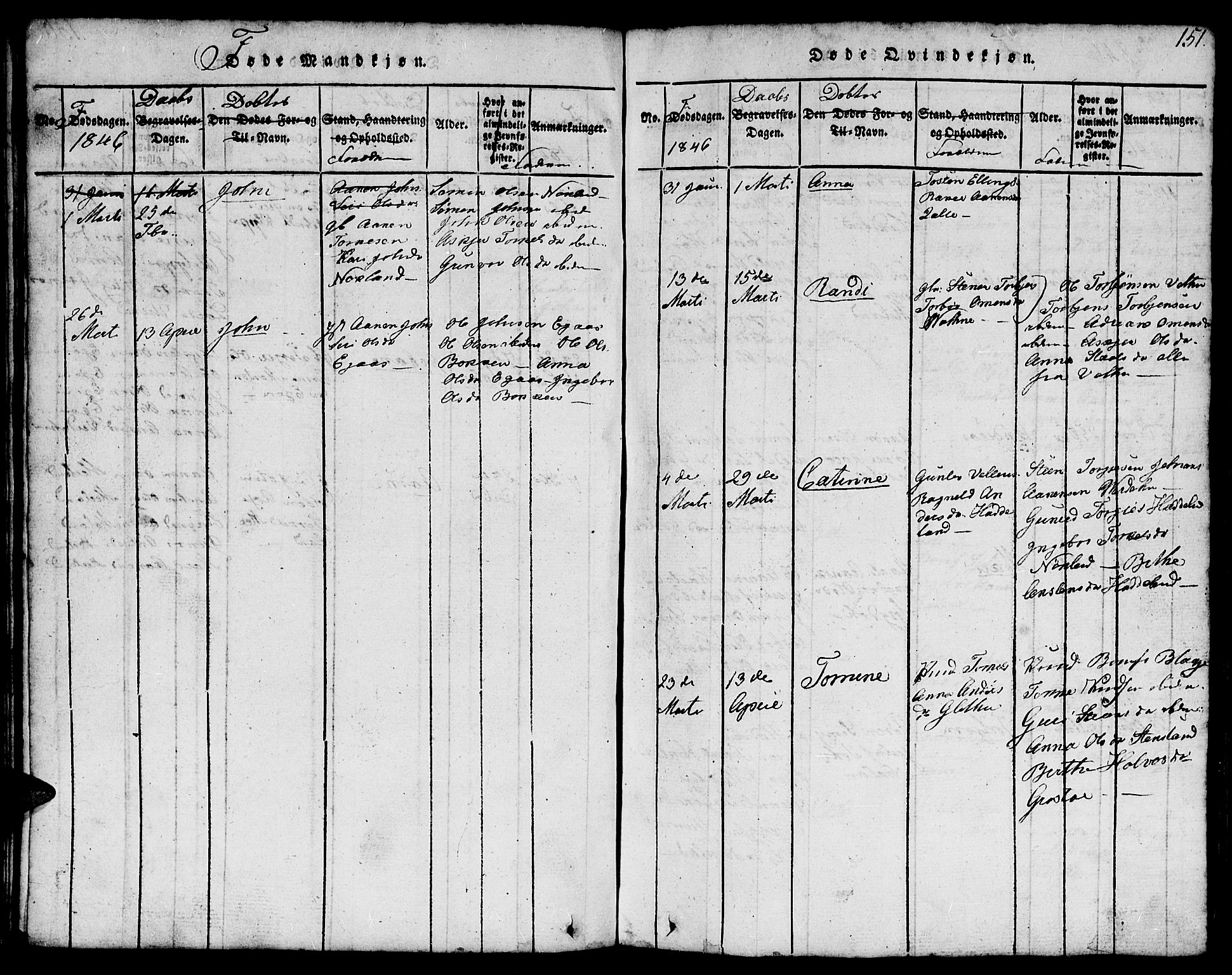 Hægebostad sokneprestkontor, SAK/1111-0024/F/Fb/Fbb/L0001: Klokkerbok nr. B 1, 1816-1850, s. 151