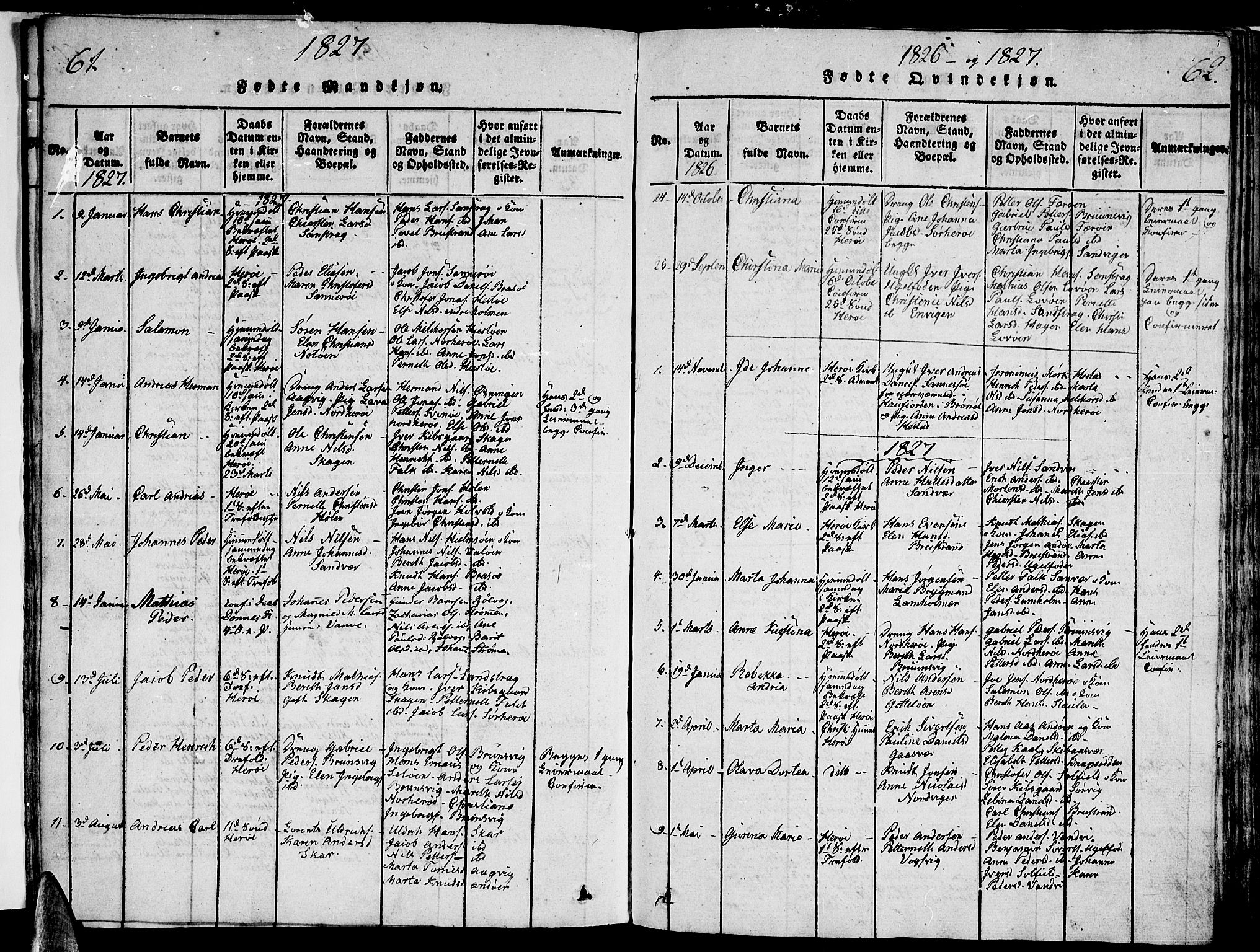 Ministerialprotokoller, klokkerbøker og fødselsregistre - Nordland, AV/SAT-A-1459/834/L0510: Klokkerbok nr. 834C01, 1820-1847, s. 61-62