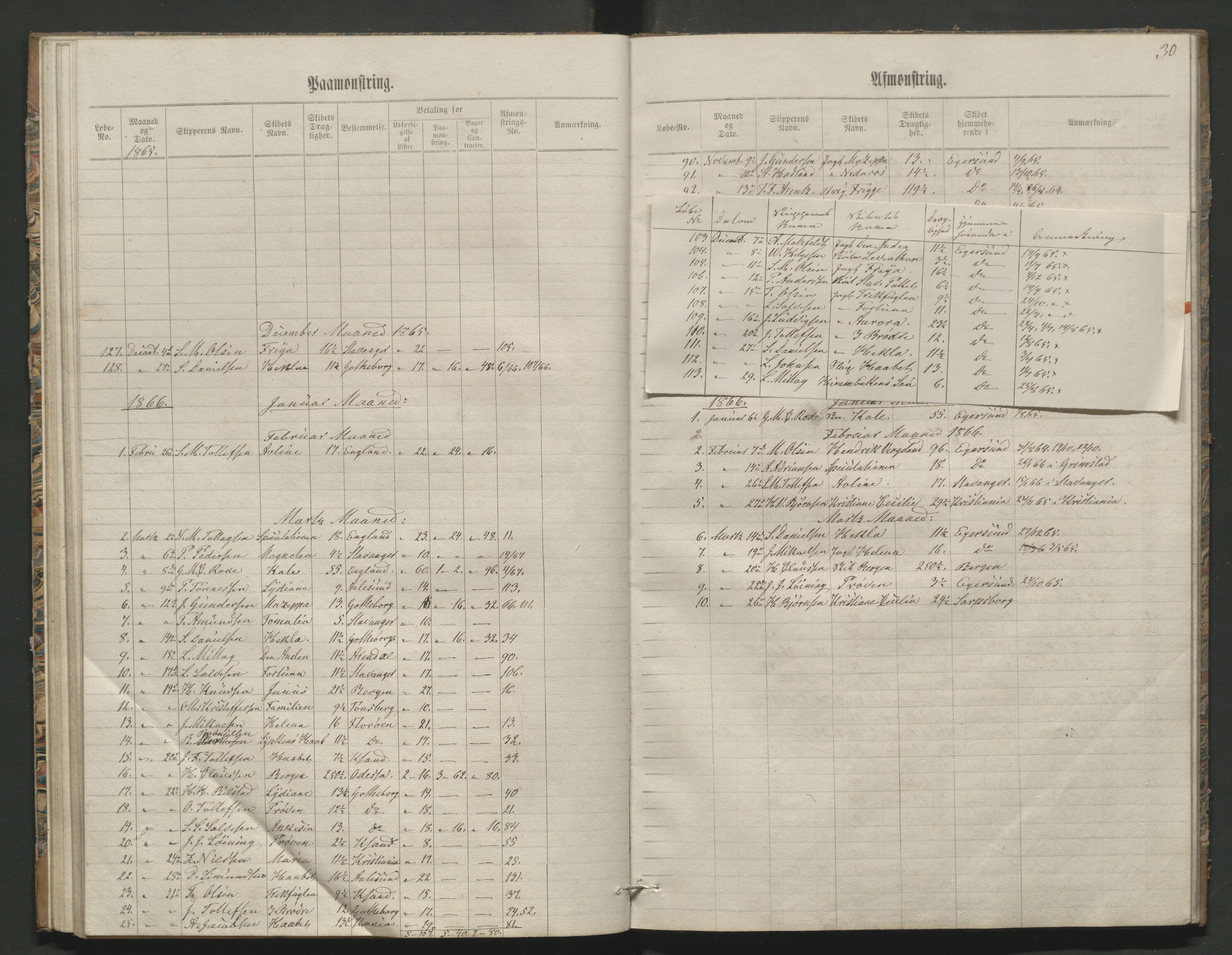 Egersund sjømannskontor, AV/SAST-A-00039/F/L0003/0005: Ruller og mønstringer / Mønstringsjournal for Egersund innrulleringskrets, 1860-1871, s. 30