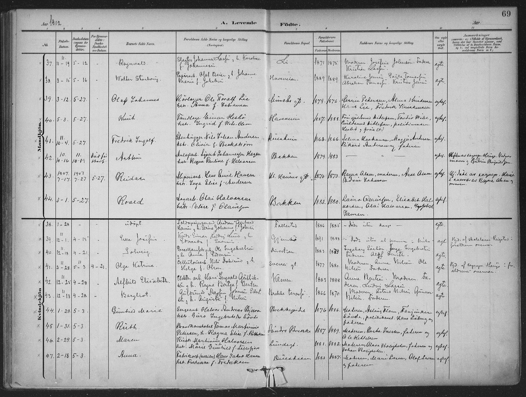 Skien kirkebøker, AV/SAKO-A-302/F/Fa/L0012: Ministerialbok nr. 12, 1908-1914, s. 69