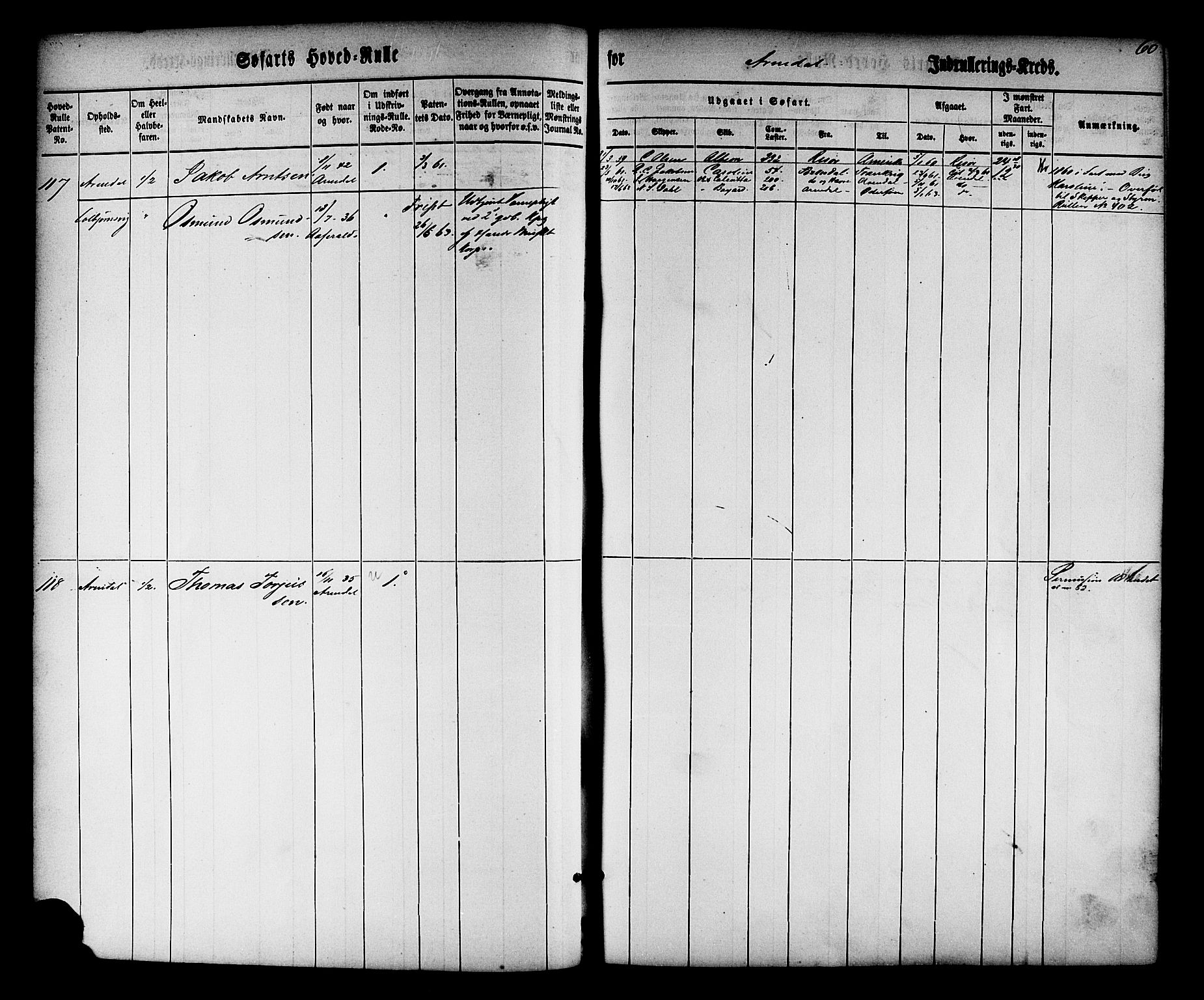 Arendal mønstringskrets, AV/SAK-2031-0012/F/Fb/L0008: Hovedrulle nr 1-766, S-6, 1860-1865, s. 61