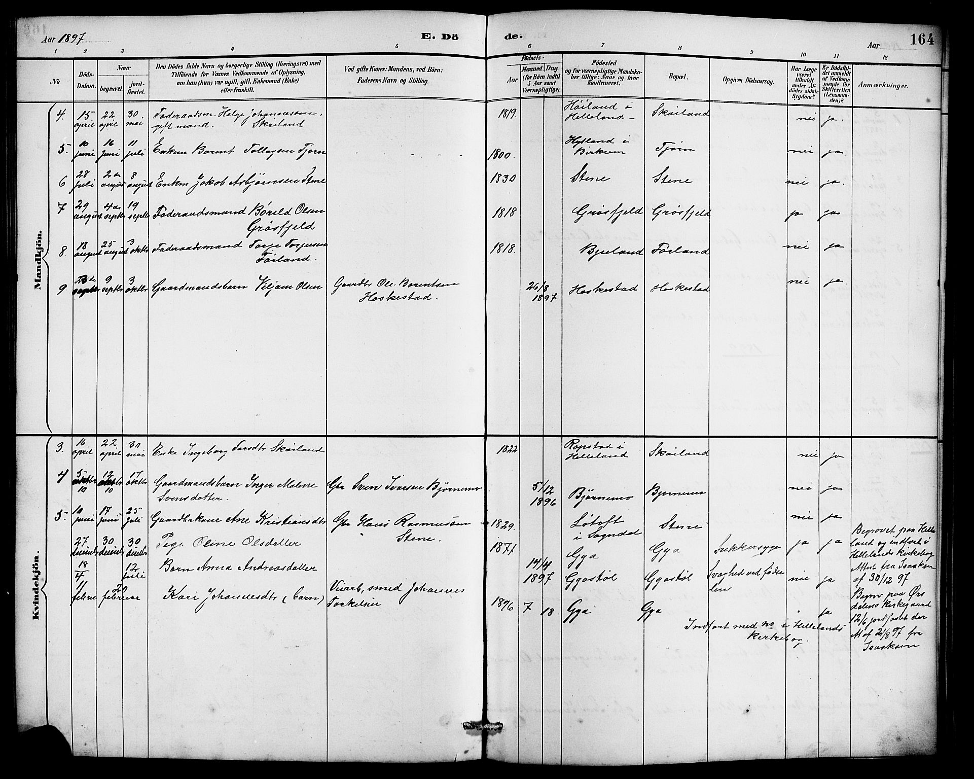 Lund sokneprestkontor, AV/SAST-A-101809/S07/L0007: Klokkerbok nr. B 7, 1890-1925, s. 164