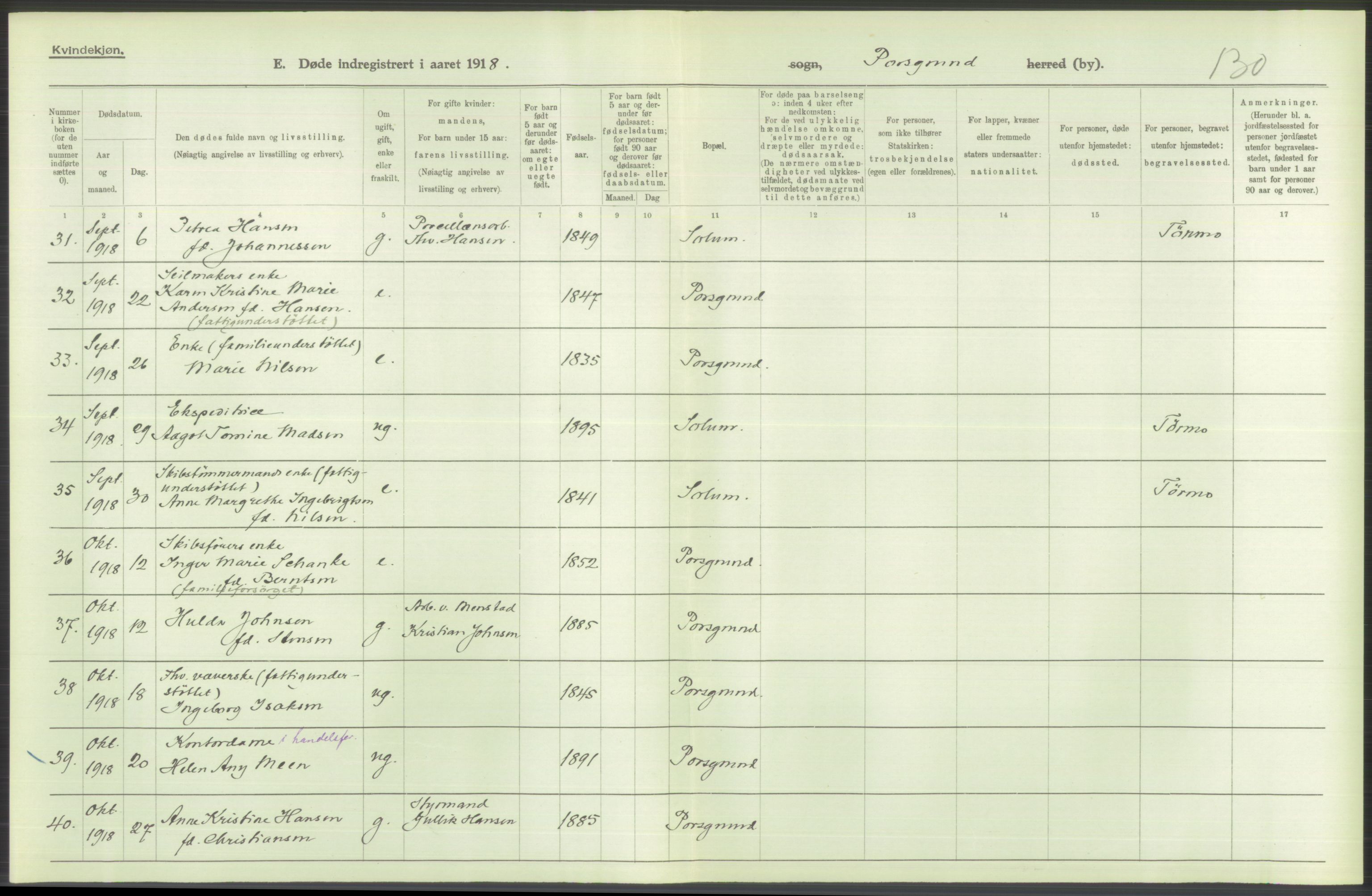 Statistisk sentralbyrå, Sosiodemografiske emner, Befolkning, AV/RA-S-2228/D/Df/Dfb/Dfbh/L0026: Telemark fylke: Døde. Bygder og byer., 1918, s. 120