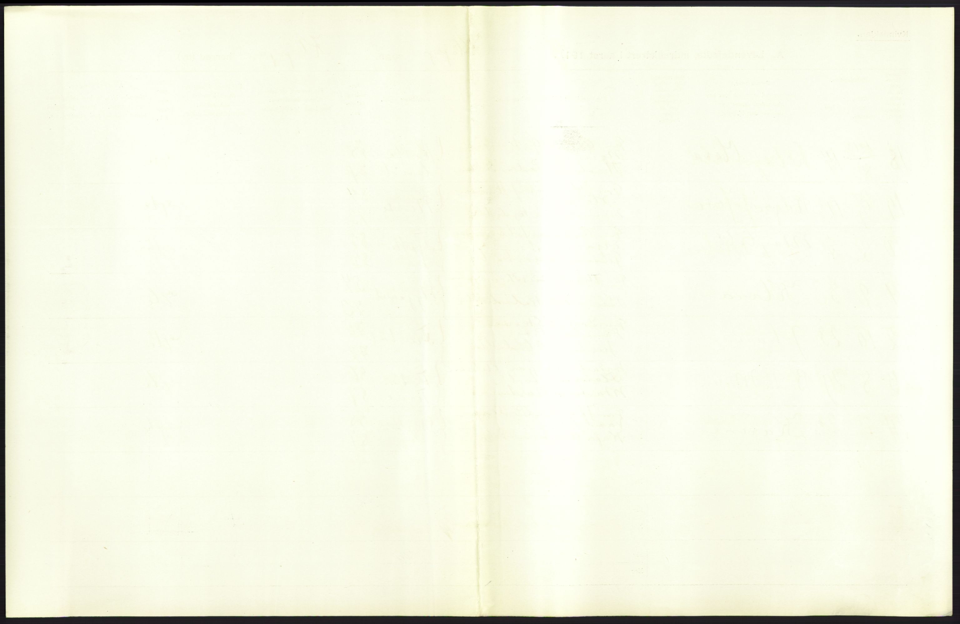 Statistisk sentralbyrå, Sosiodemografiske emner, Befolkning, AV/RA-S-2228/D/Df/Dfb/Dfbc/L0025: Stavanger amt: Levendefødte menn og kvinner. Bygder., 1913, s. 7