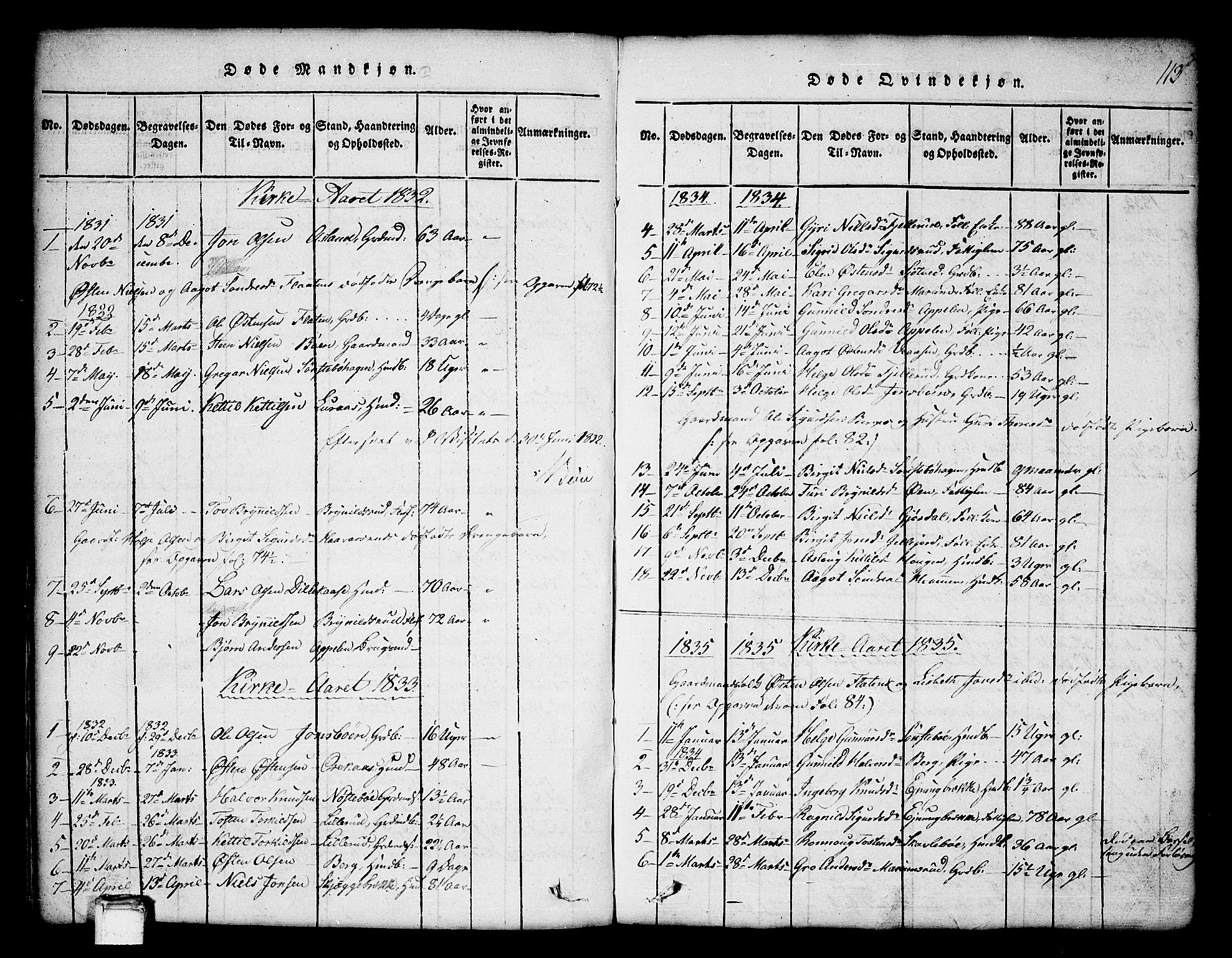 Tinn kirkebøker, AV/SAKO-A-308/G/Ga/L0001: Klokkerbok nr. I 1, 1815-1850, s. 113