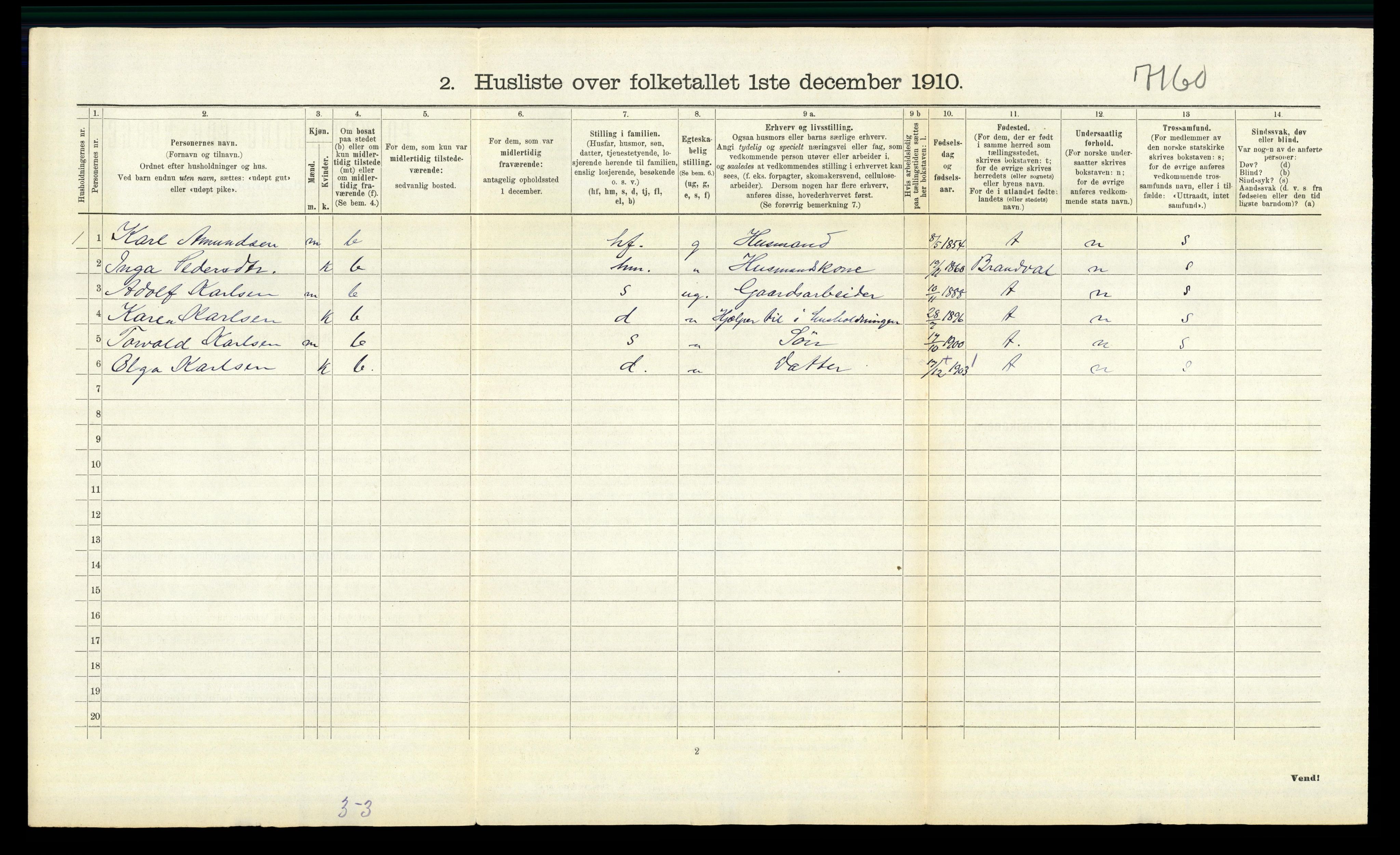 RA, Folketelling 1910 for 0419 Sør-Odal herred, 1910, s. 1151