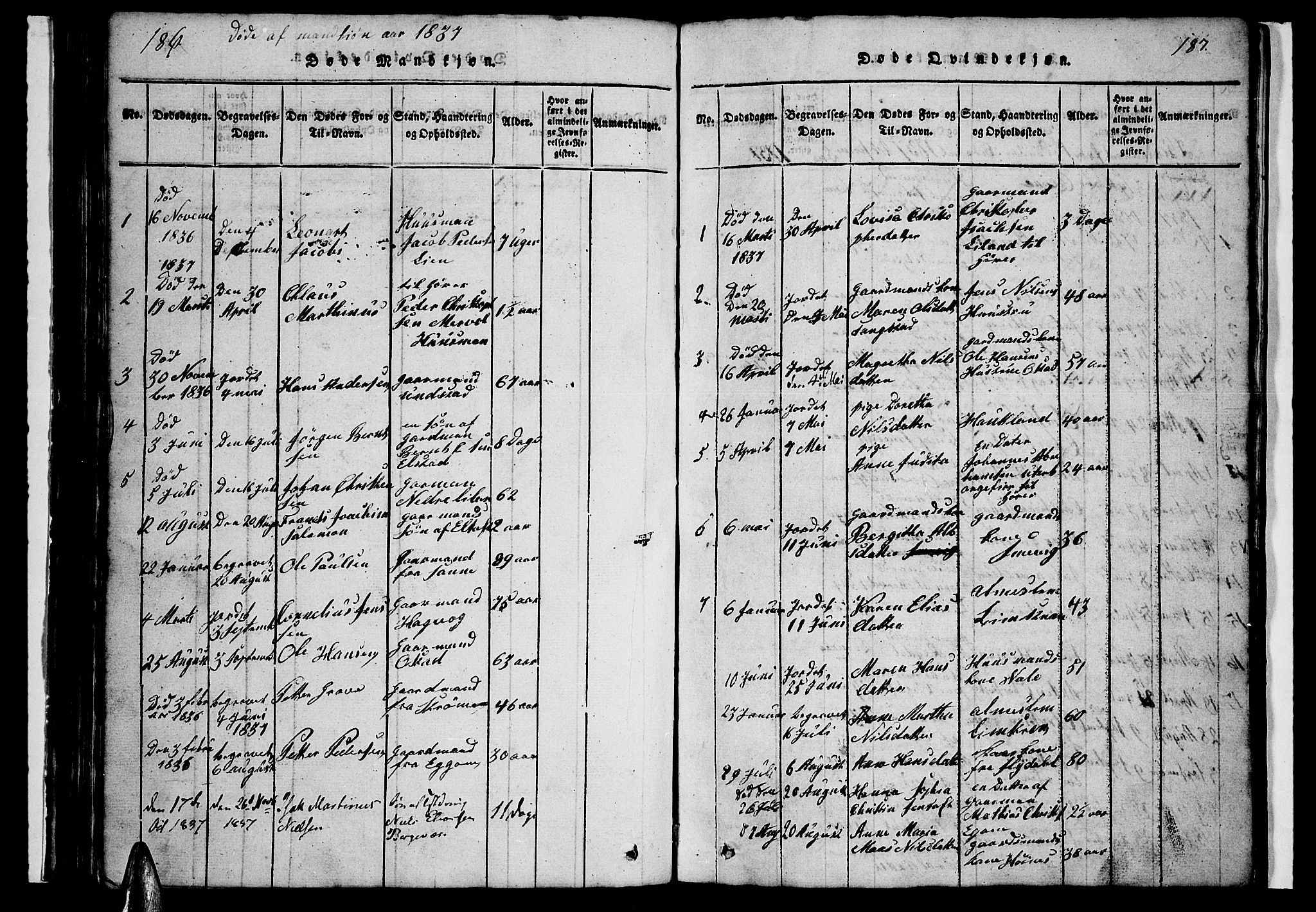 Ministerialprotokoller, klokkerbøker og fødselsregistre - Nordland, AV/SAT-A-1459/880/L1139: Klokkerbok nr. 880C01, 1836-1857, s. 186-187