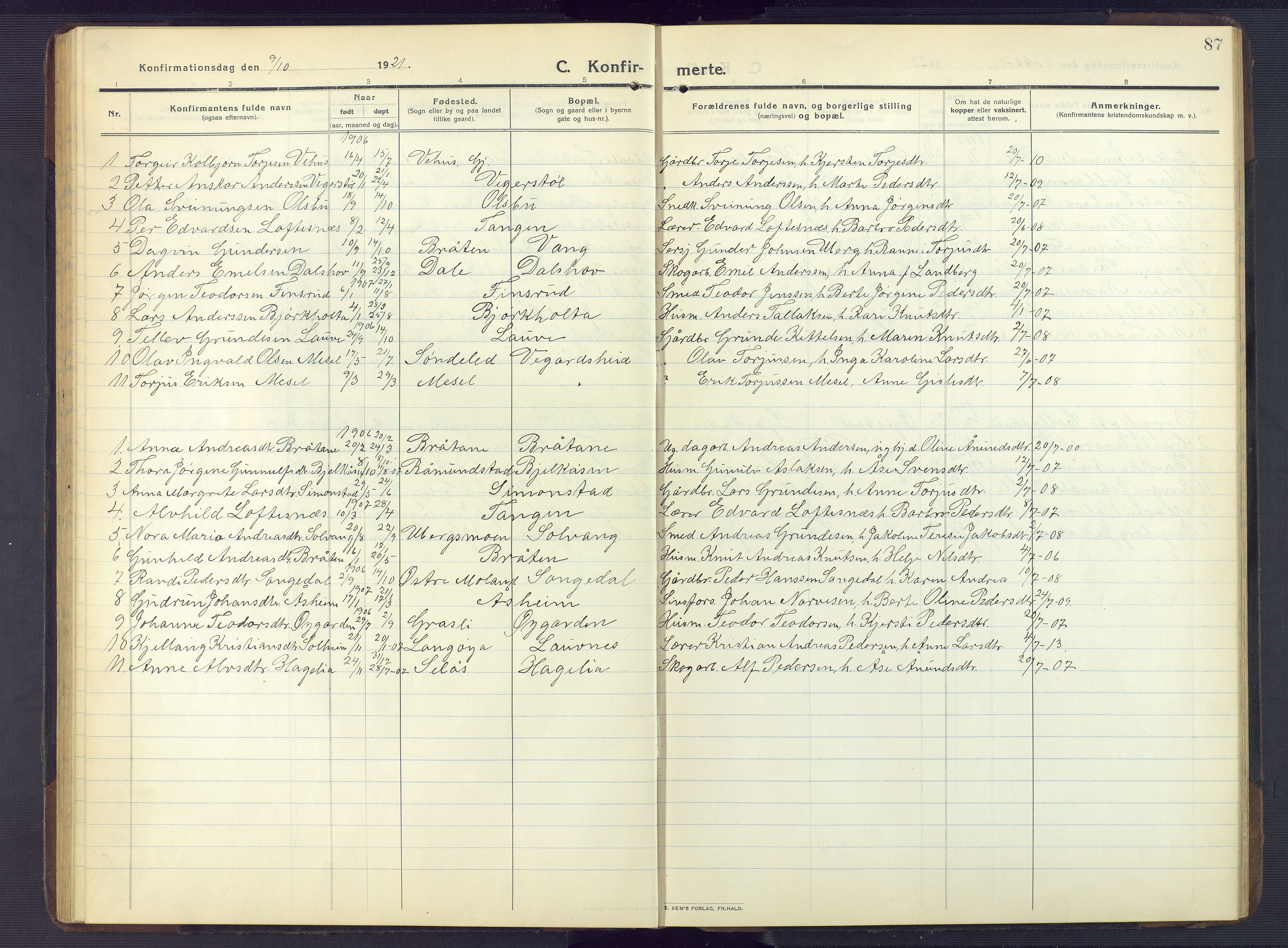 Gjerstad sokneprestkontor, SAK/1111-0014/F/Fb/Fbb/L0005: Klokkerbok nr. B 5, 1911-1949, s. 87