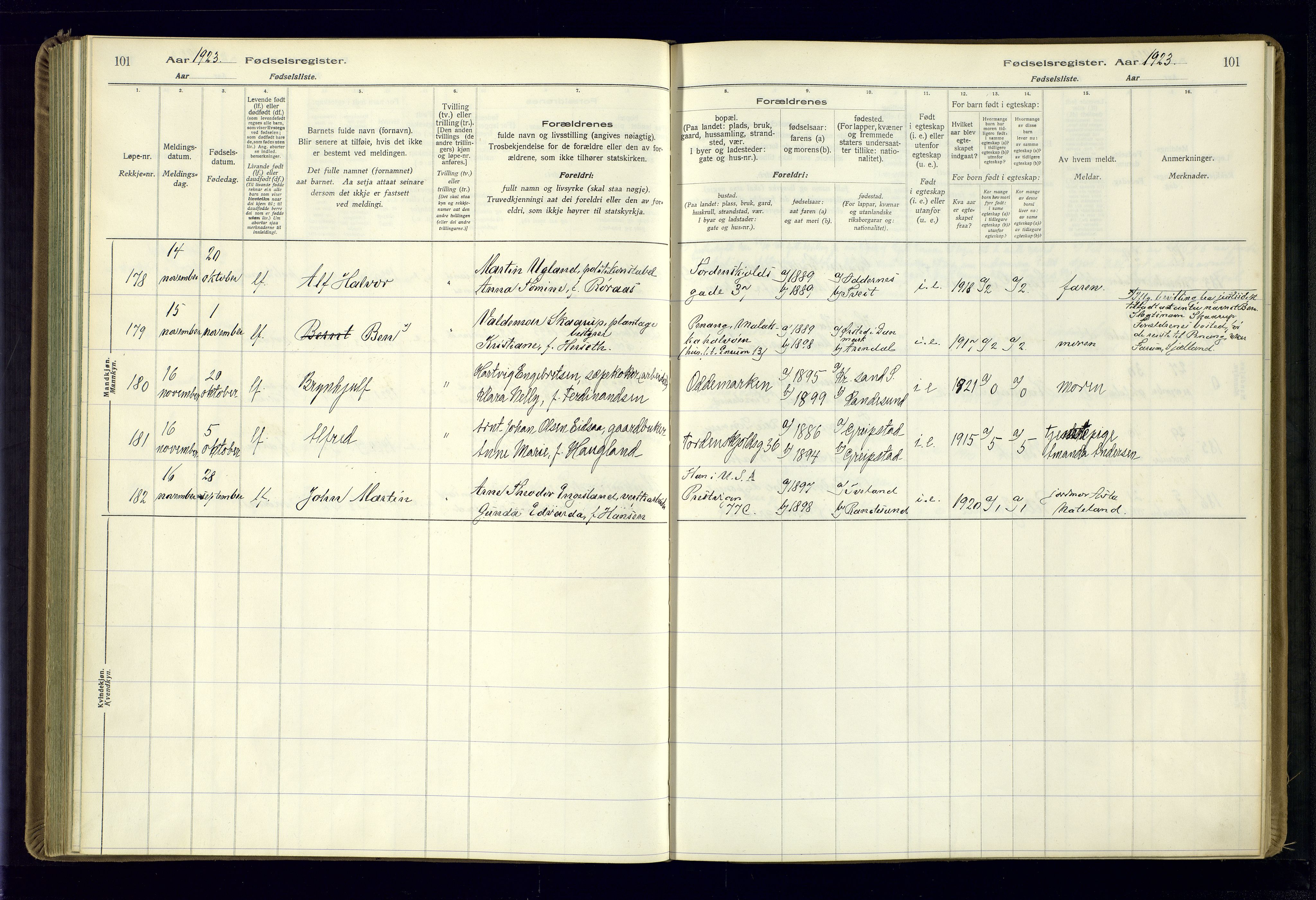 Kristiansand domprosti, AV/SAK-1112-0006/J/Jc/L0002: Fødselsregister nr. A-VI-46, 1921-1926, s. 101