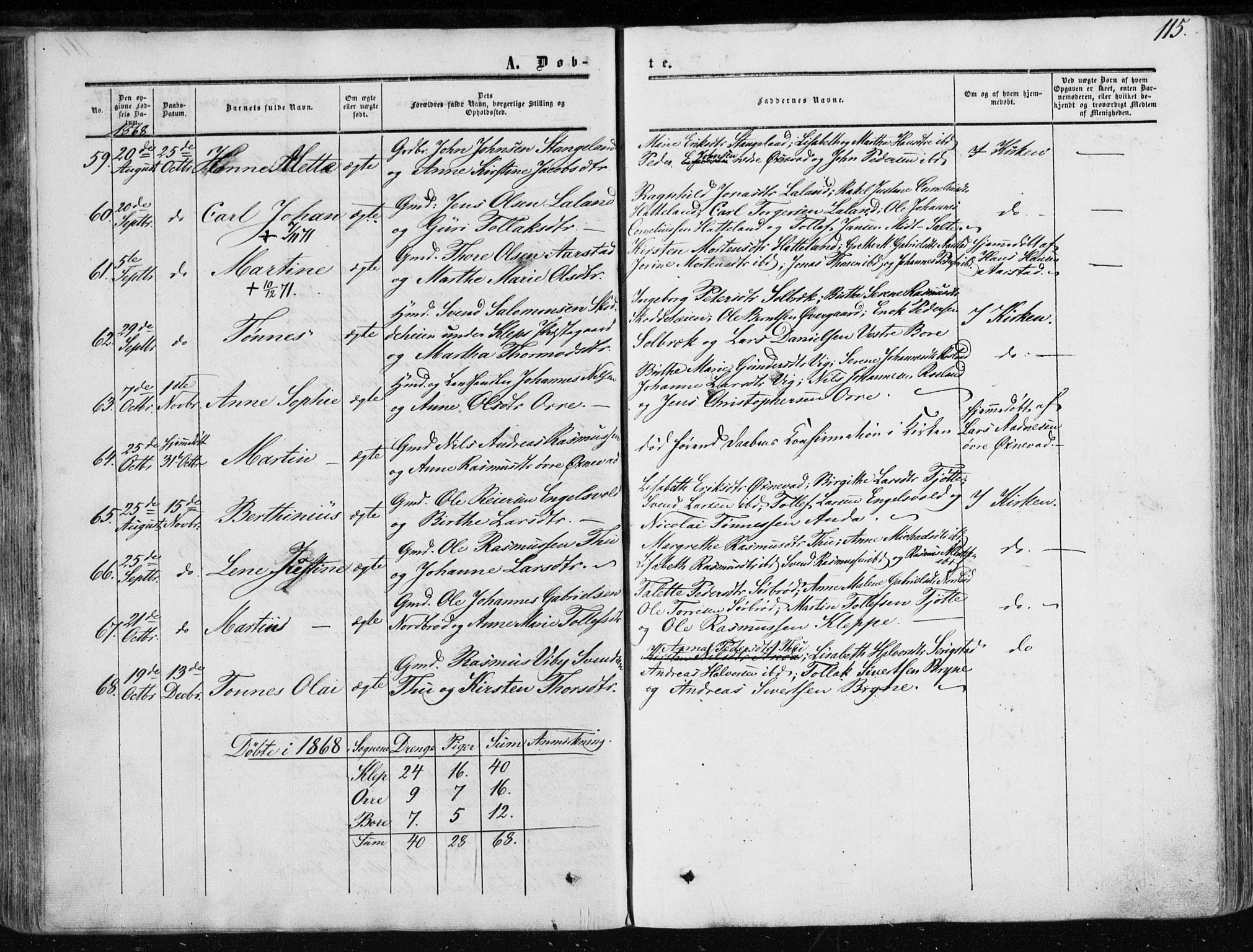 Klepp sokneprestkontor, AV/SAST-A-101803/001/3/30BA/L0005: Ministerialbok nr. A 5, 1853-1870, s. 115