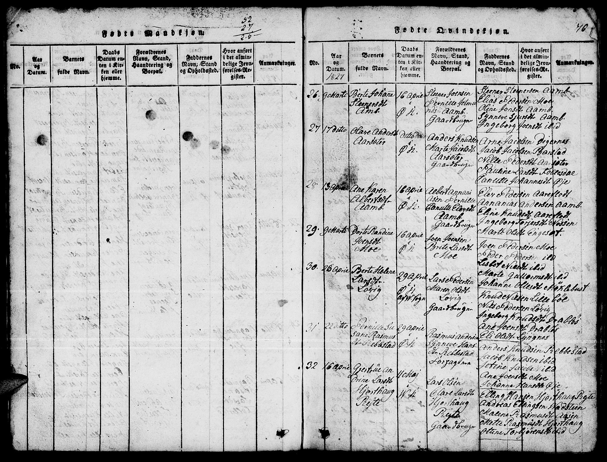 Ministerialprotokoller, klokkerbøker og fødselsregistre - Møre og Romsdal, AV/SAT-A-1454/511/L0155: Klokkerbok nr. 511C01, 1817-1829, s. 76