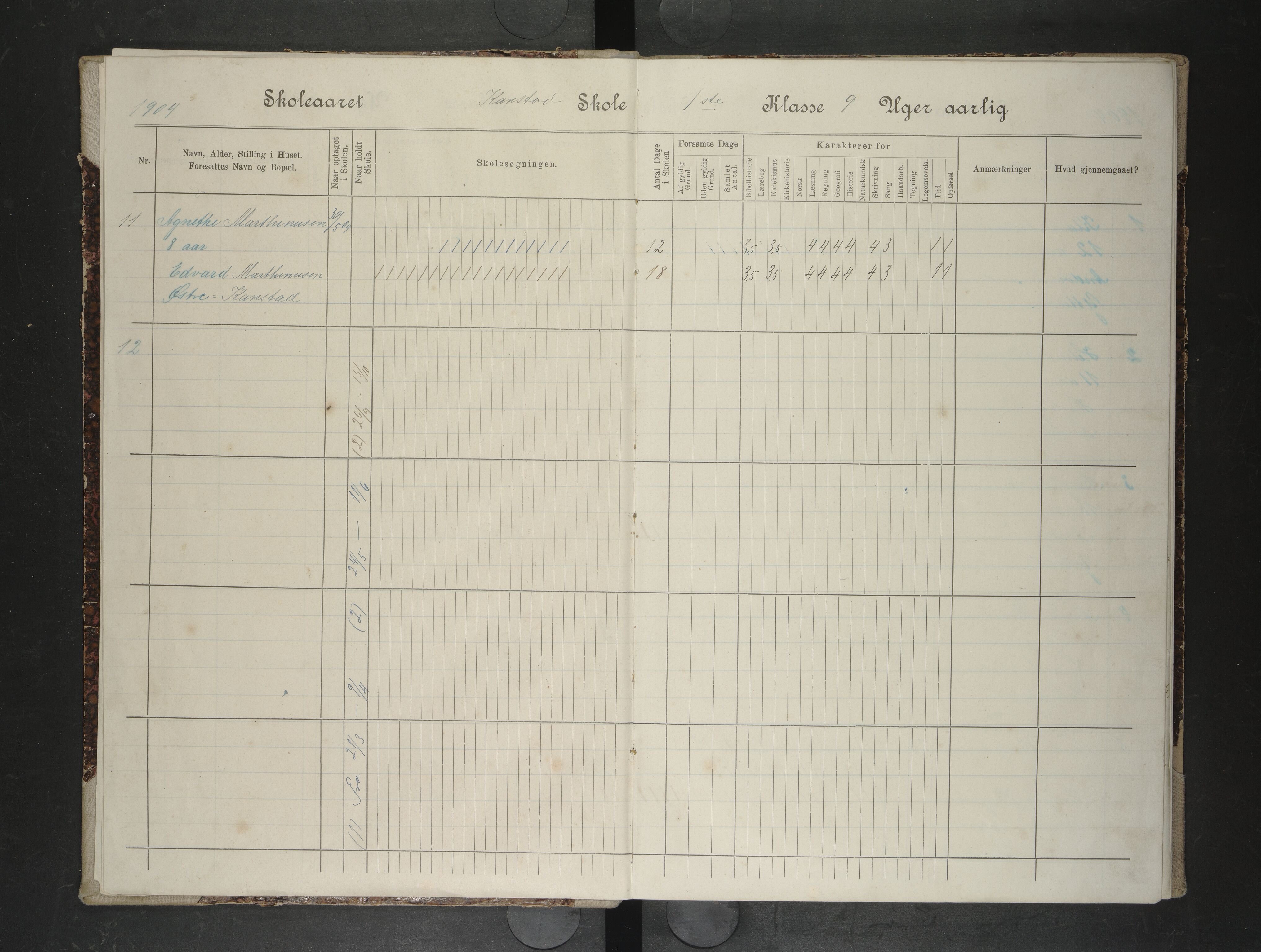 Lødingen kommune. Ymse skolekretser, AIN/K-18510.510.04/F/Fb/L0012: Dalheim/Kanstad/skogstrand/Strand/Ytterstad, 1904-1913