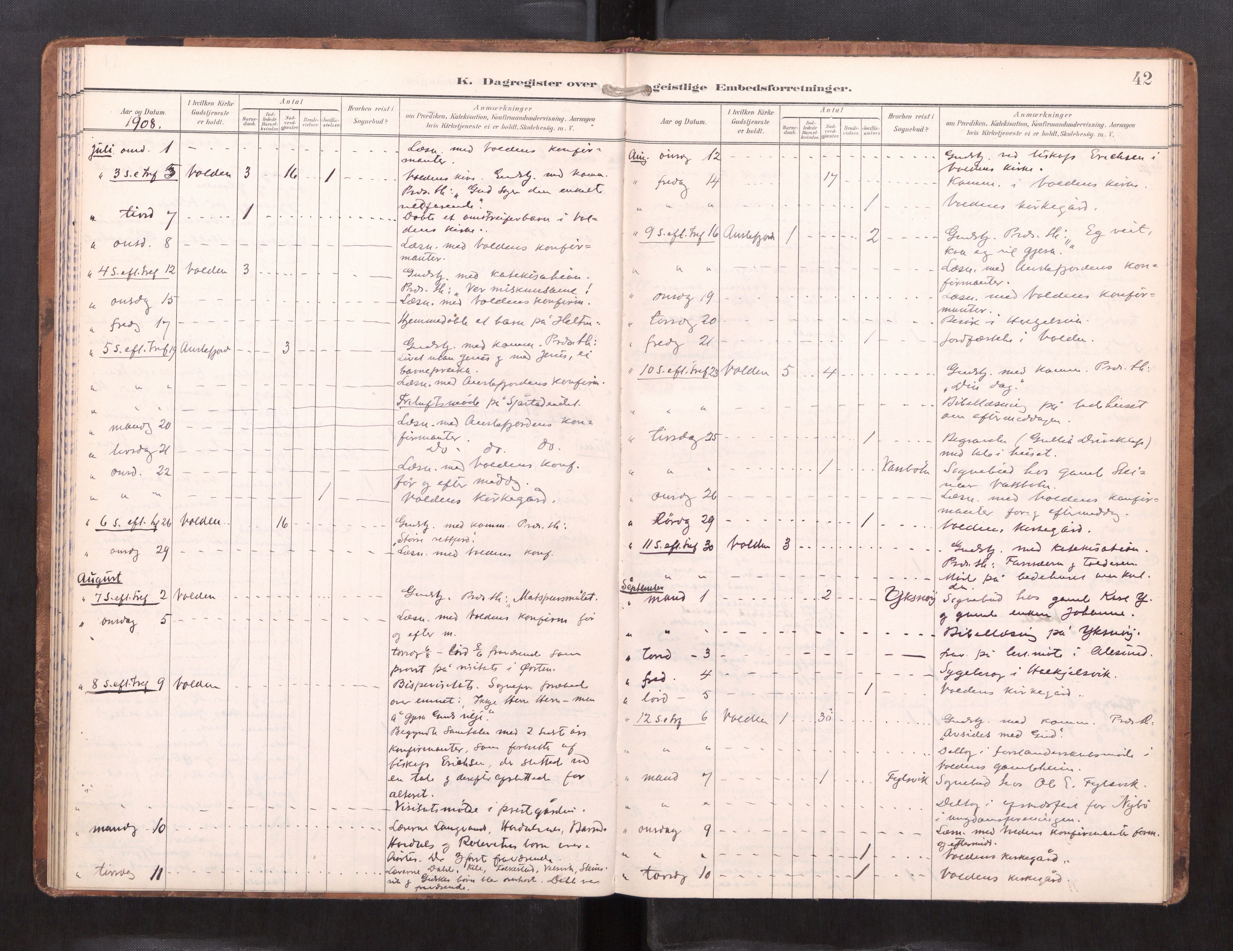 Ministerialprotokoller, klokkerbøker og fødselsregistre - Møre og Romsdal, AV/SAT-A-1454/511/L0146: Dagsregister nr. 511---, 1896-1919, s. 42