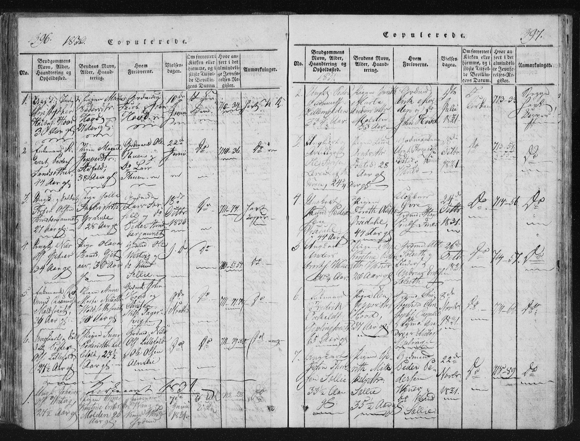 Ministerialprotokoller, klokkerbøker og fødselsregistre - Nord-Trøndelag, SAT/A-1458/744/L0417: Ministerialbok nr. 744A01, 1817-1842, s. 396-397