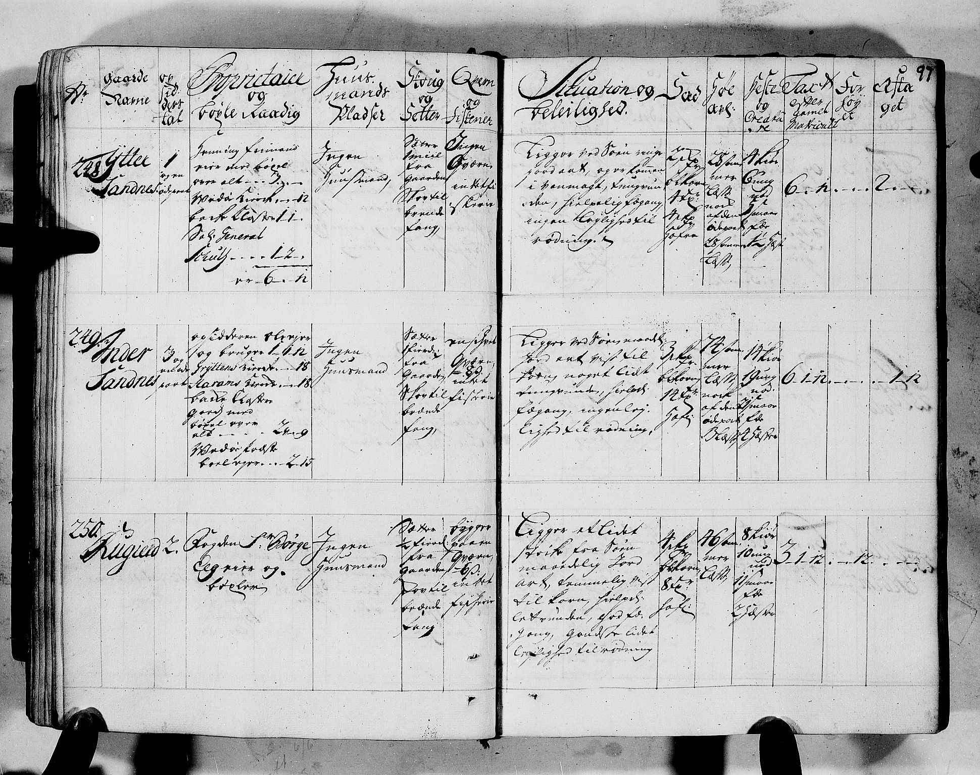 Rentekammeret inntil 1814, Realistisk ordnet avdeling, AV/RA-EA-4070/N/Nb/Nbf/L0152: Romsdal eksaminasjonsprotokoll, 1724, s. 95