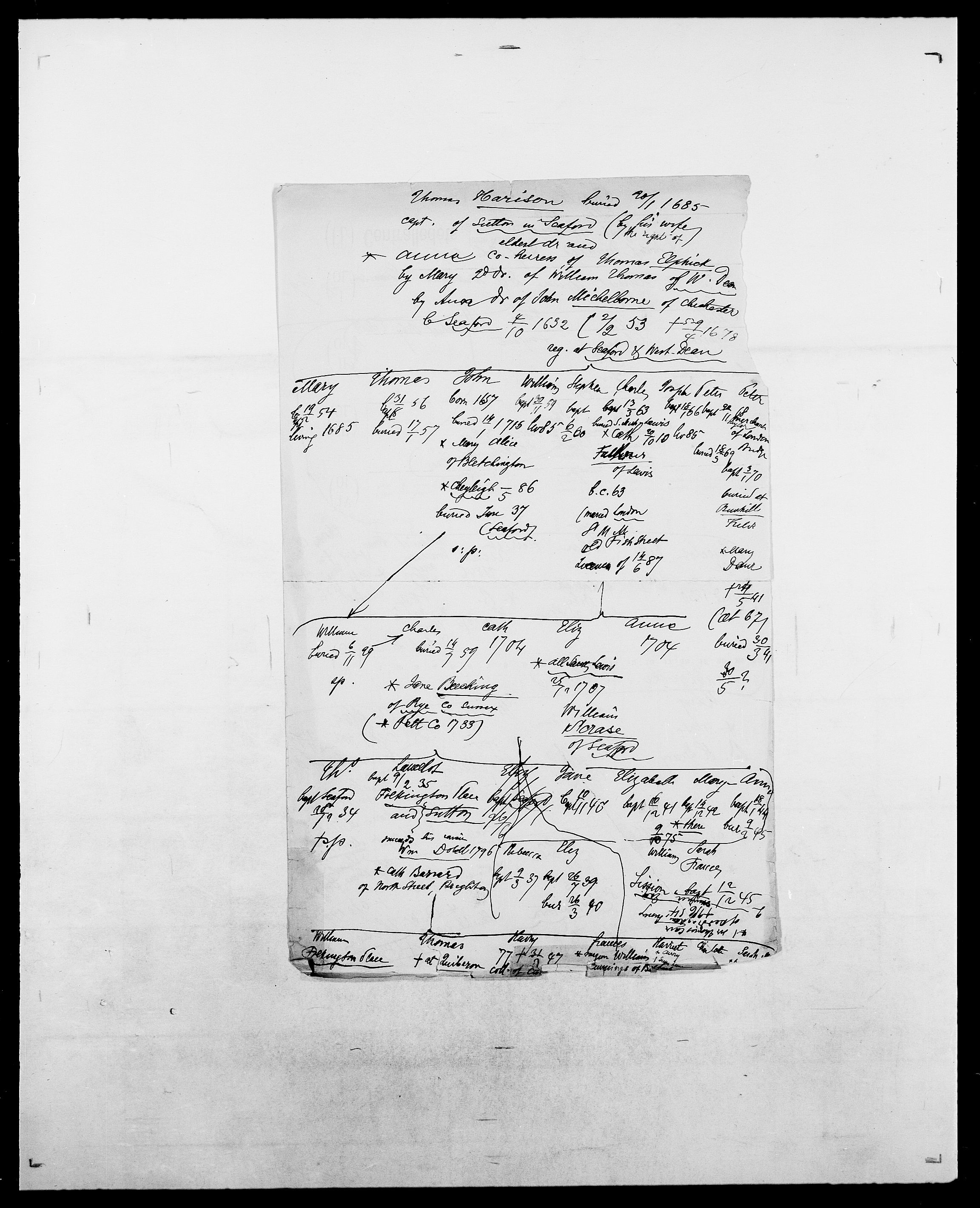 Delgobe, Charles Antoine - samling, AV/SAO-PAO-0038/D/Da/L0038: Svanenskjold - Thornsohn, s. 504