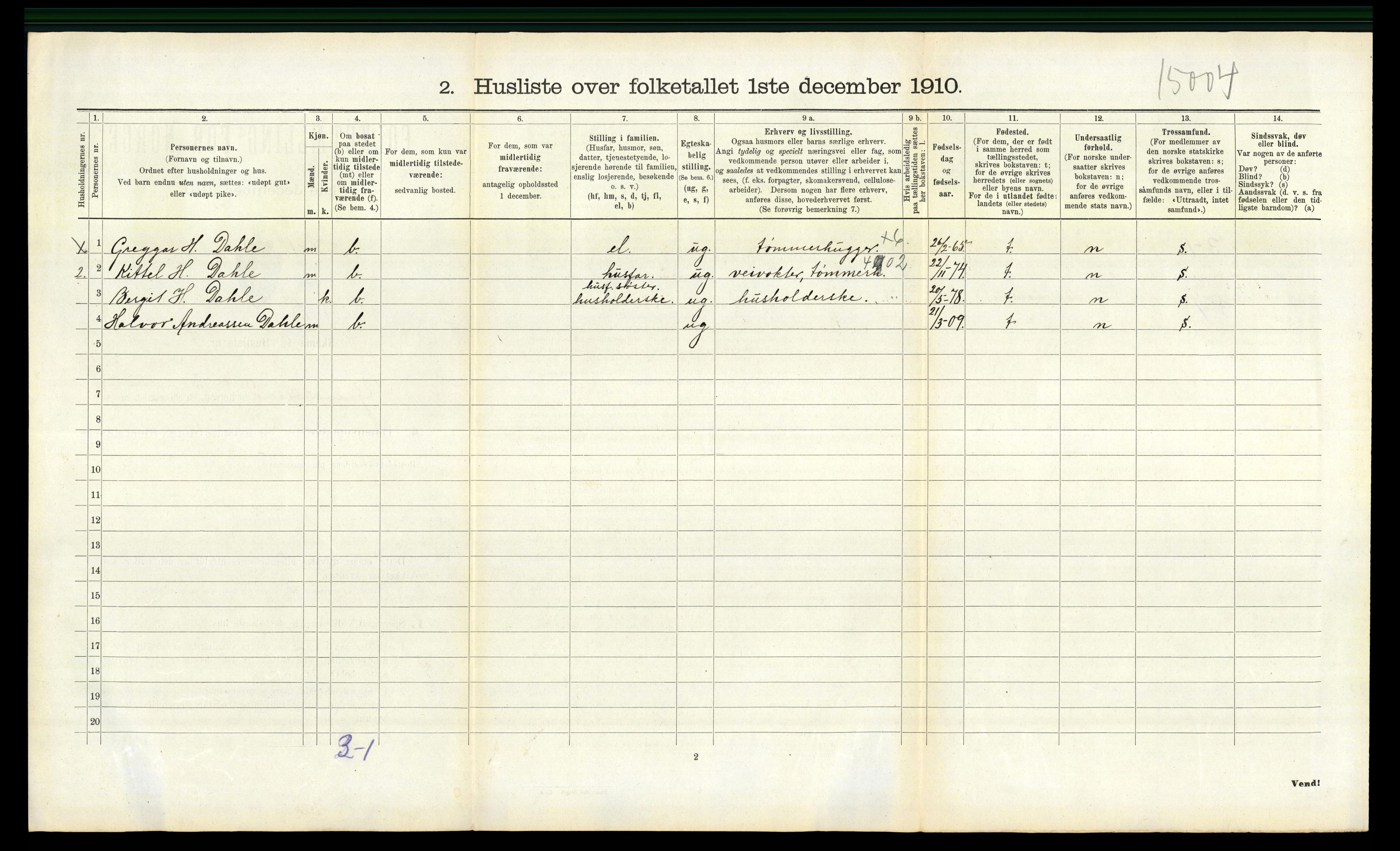 RA, Folketelling 1910 for 0824 Gransherad herred, 1910, s. 435