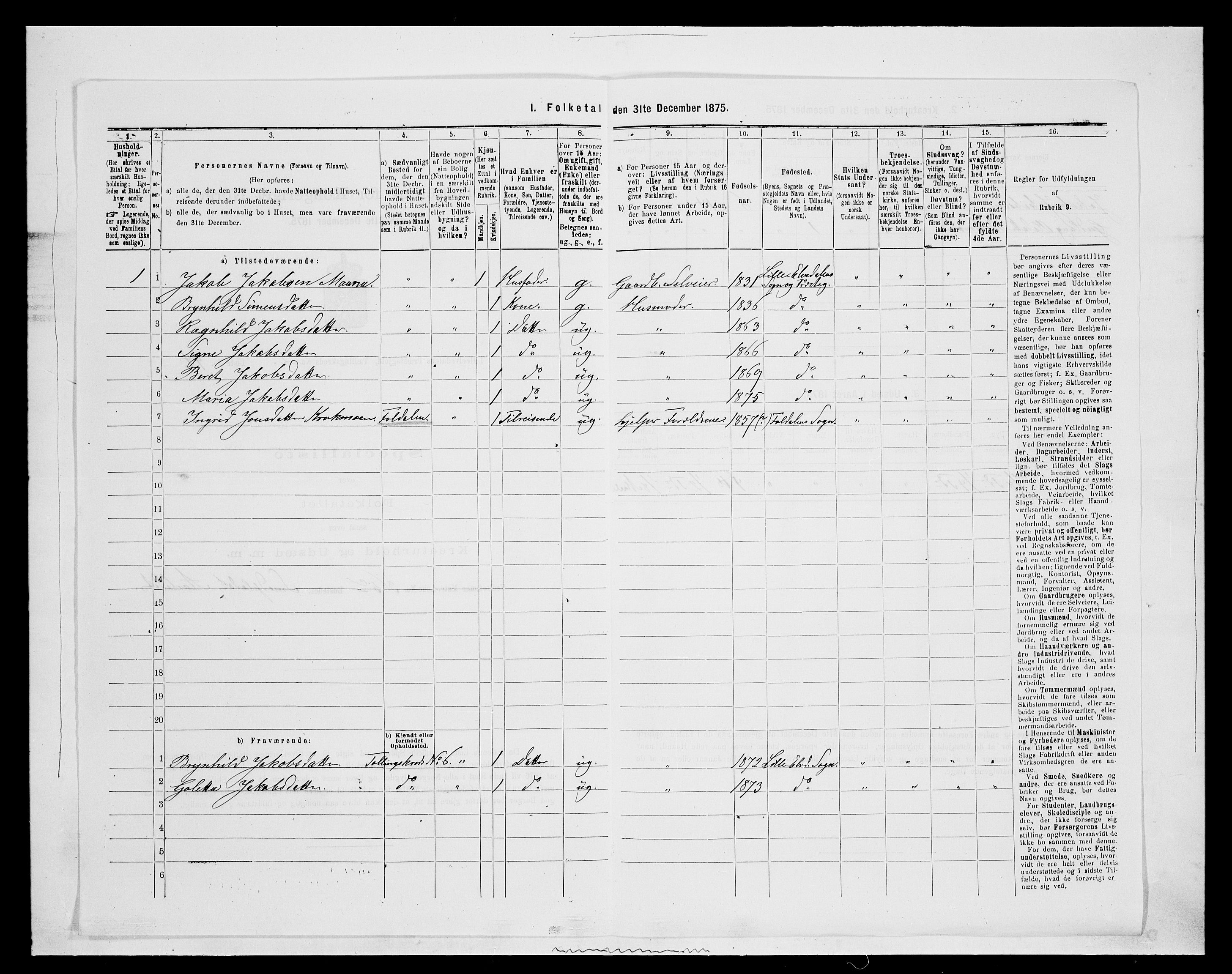 SAH, Folketelling 1875 for 0438P Lille Elvedalen (Alvdal) prestegjeld, 1875, s. 307