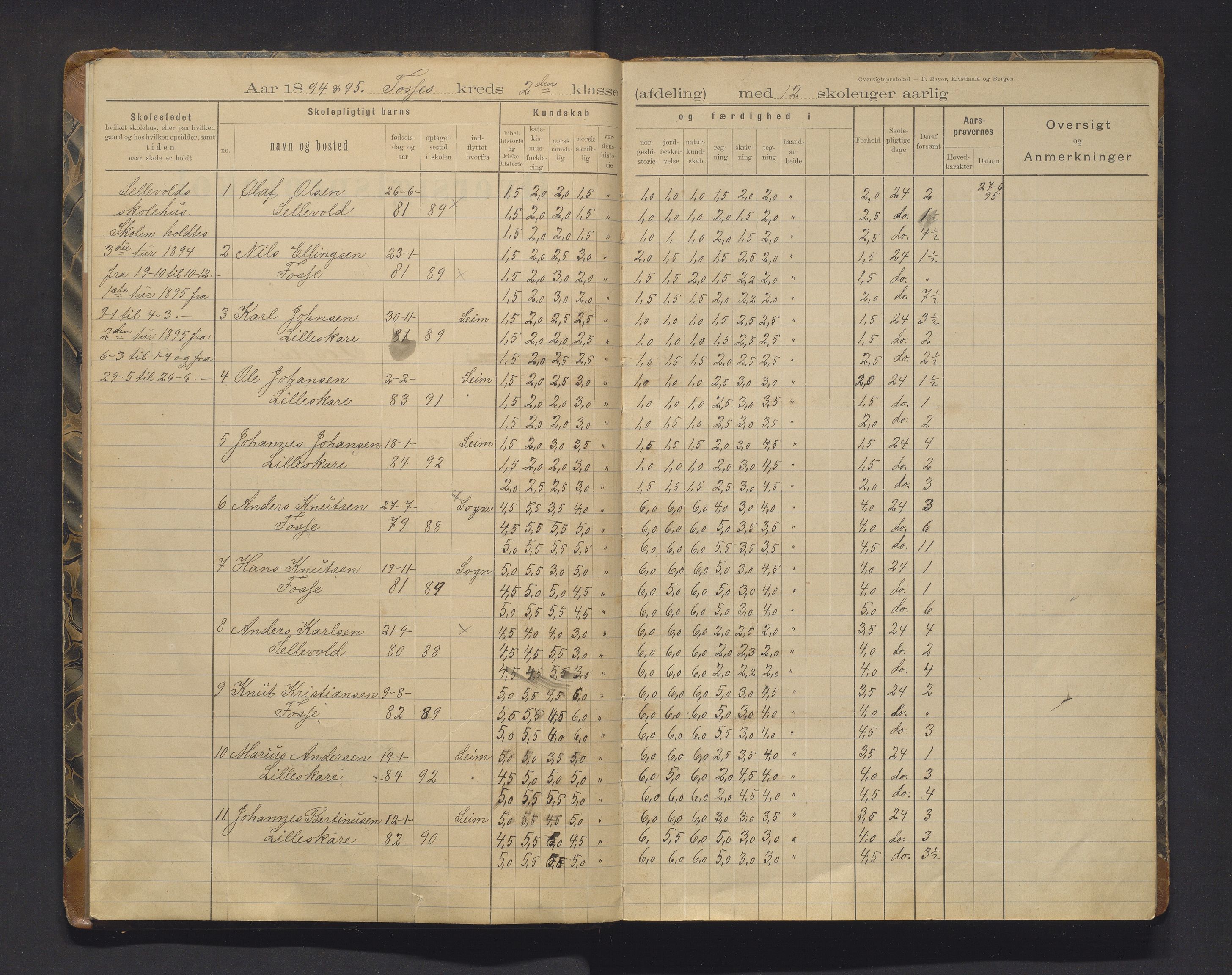 Alversund kommune. Barneskulane, IKAH/1257-231/F/Fa/L0006: Skuleprotokoll for Fosse skule 1. og 2. avdeling, 1894-1916
