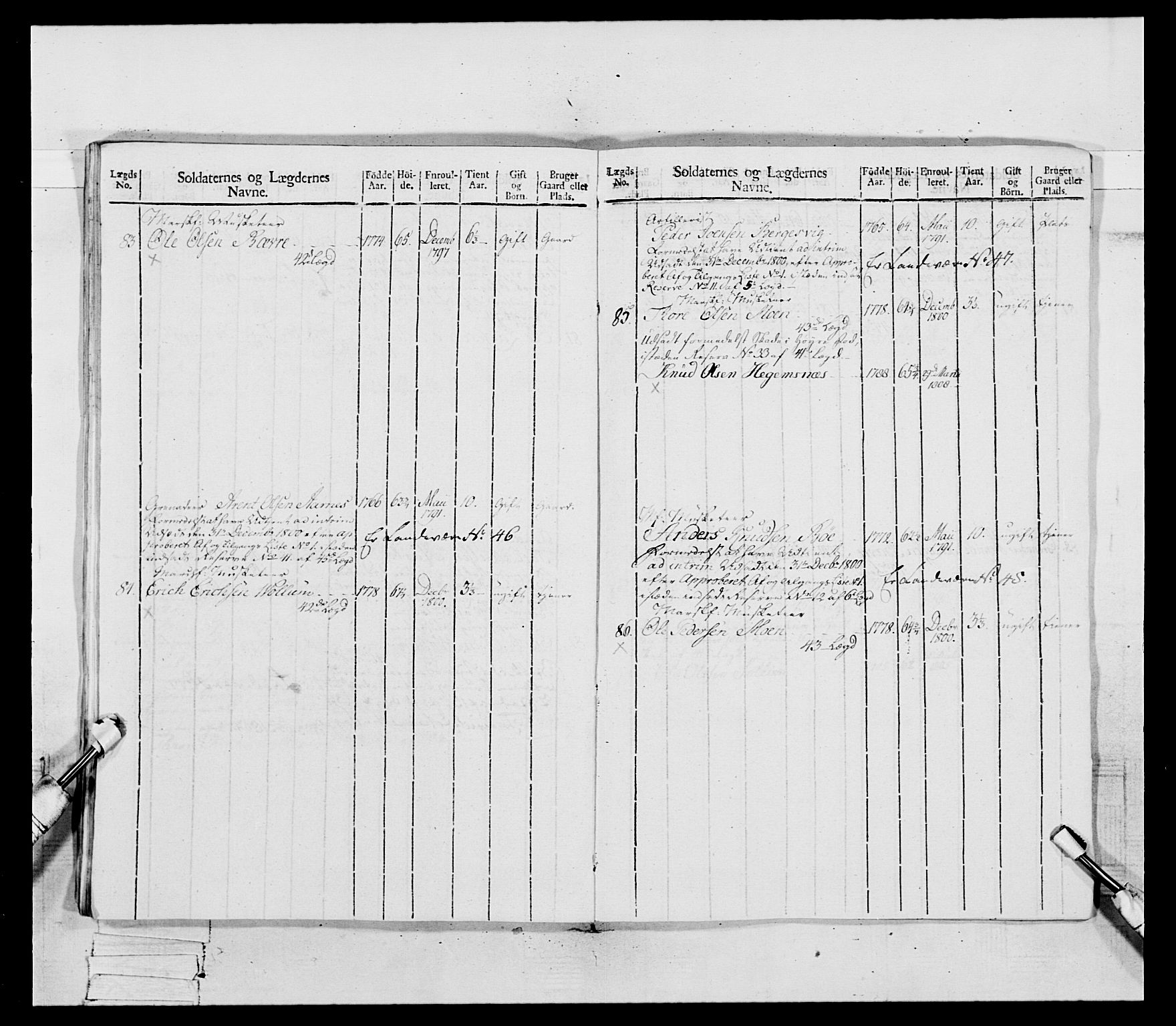 Generalitets- og kommissariatskollegiet, Det kongelige norske kommissariatskollegium, AV/RA-EA-5420/E/Eh/L0081: 2. Trondheimske nasjonale infanteriregiment, 1801-1804, s. 137
