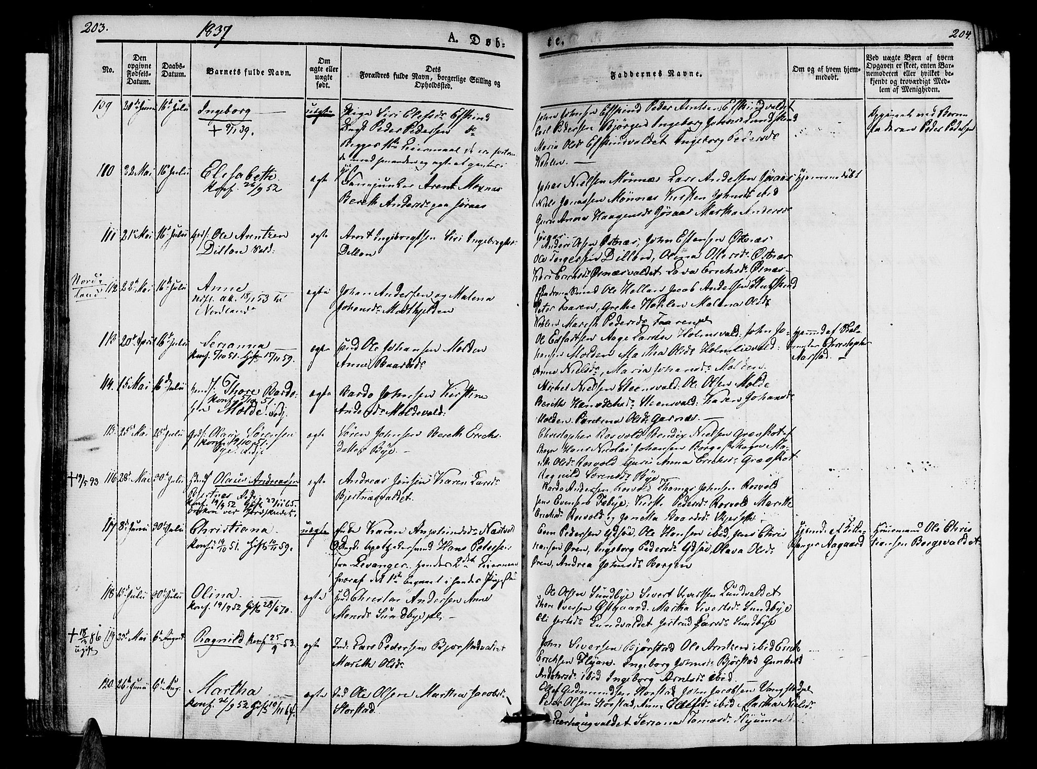 Ministerialprotokoller, klokkerbøker og fødselsregistre - Nord-Trøndelag, AV/SAT-A-1458/723/L0238: Ministerialbok nr. 723A07, 1831-1840, s. 203-204