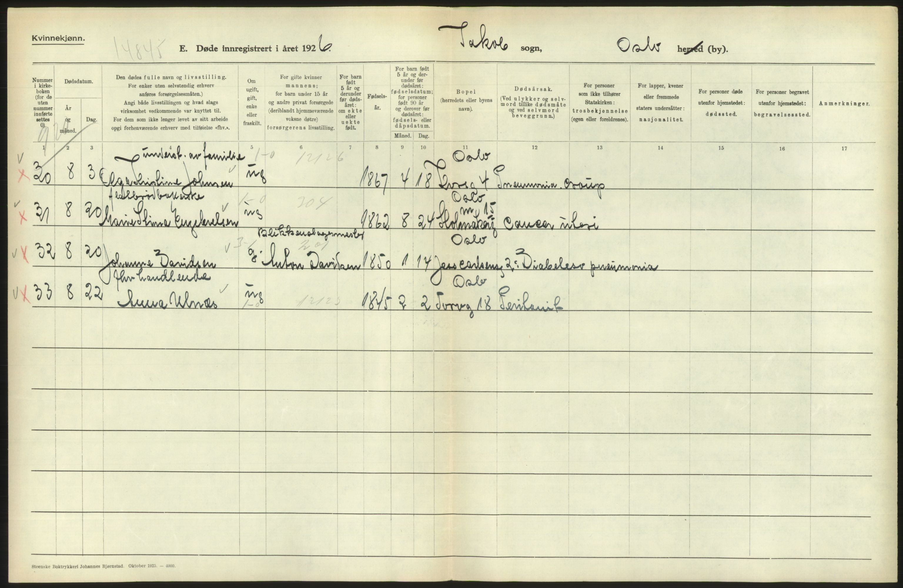 Statistisk sentralbyrå, Sosiodemografiske emner, Befolkning, AV/RA-S-2228/D/Df/Dfc/Dfcf/L0010: Oslo: Døde kvinner, dødfødte, 1926, s. 308