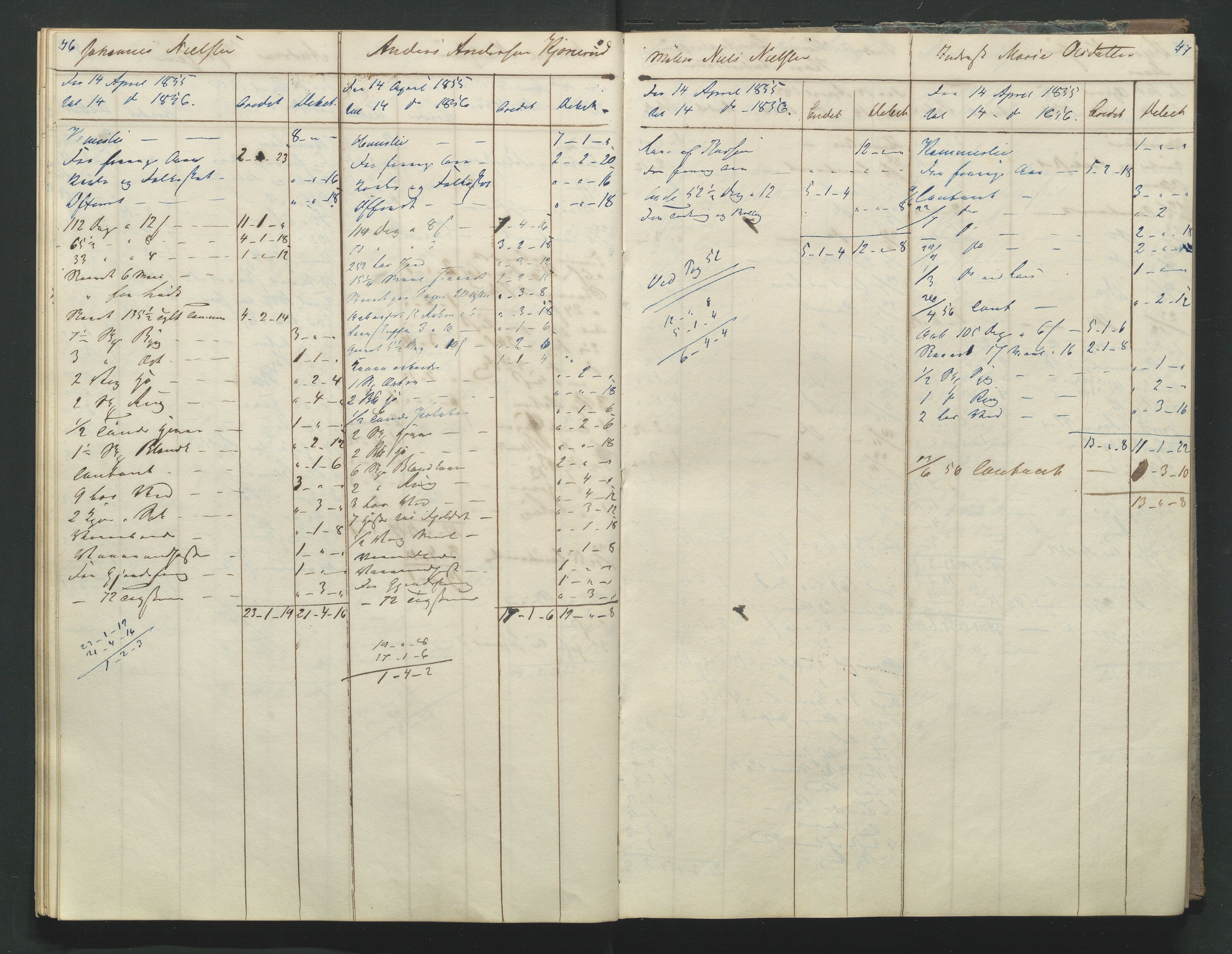Åker i Vang, Hedmark, og familien Todderud, AV/SAH-ARK-010/R/Ra/L0003/0001: Regnskapsbøker/lister / Regnskapsbok for husmenn og innerster, 1849-1878